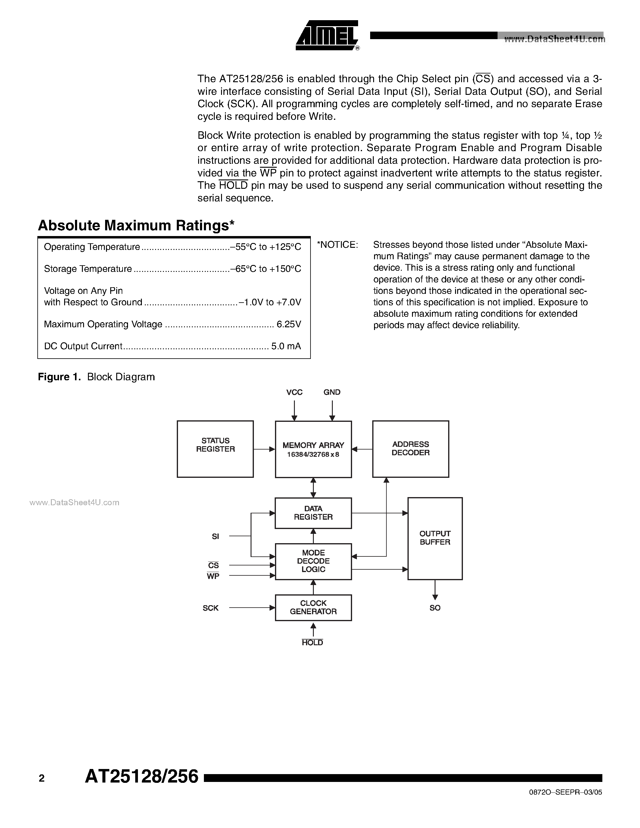 Datasheet ATMEL25256 - (ATMEL25128 / ATMEL25256) SPI Serial EEPROMs page 2