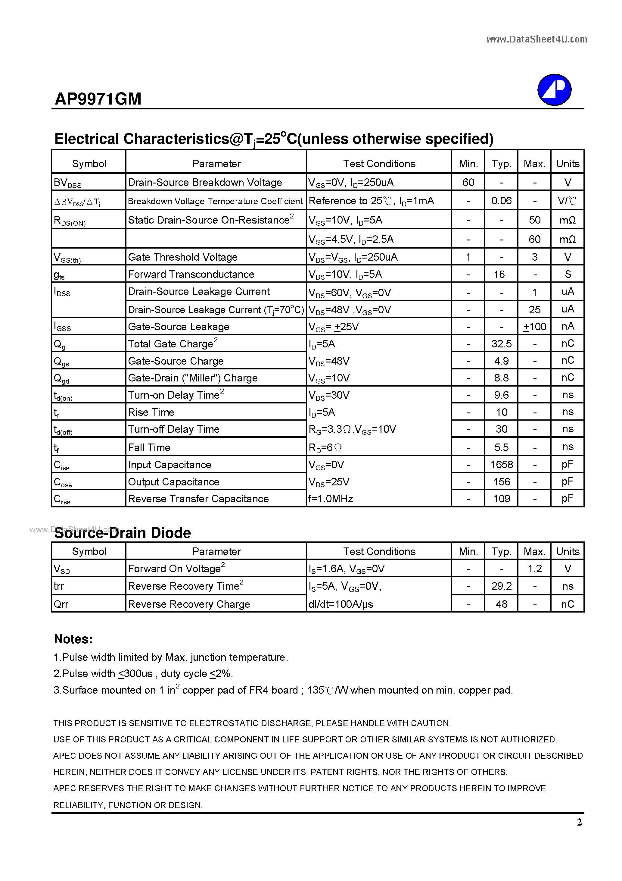 Datasheet AP9971GM - N-CHANNEL ENHANCEMENT MODE POWER MOSFET page 2