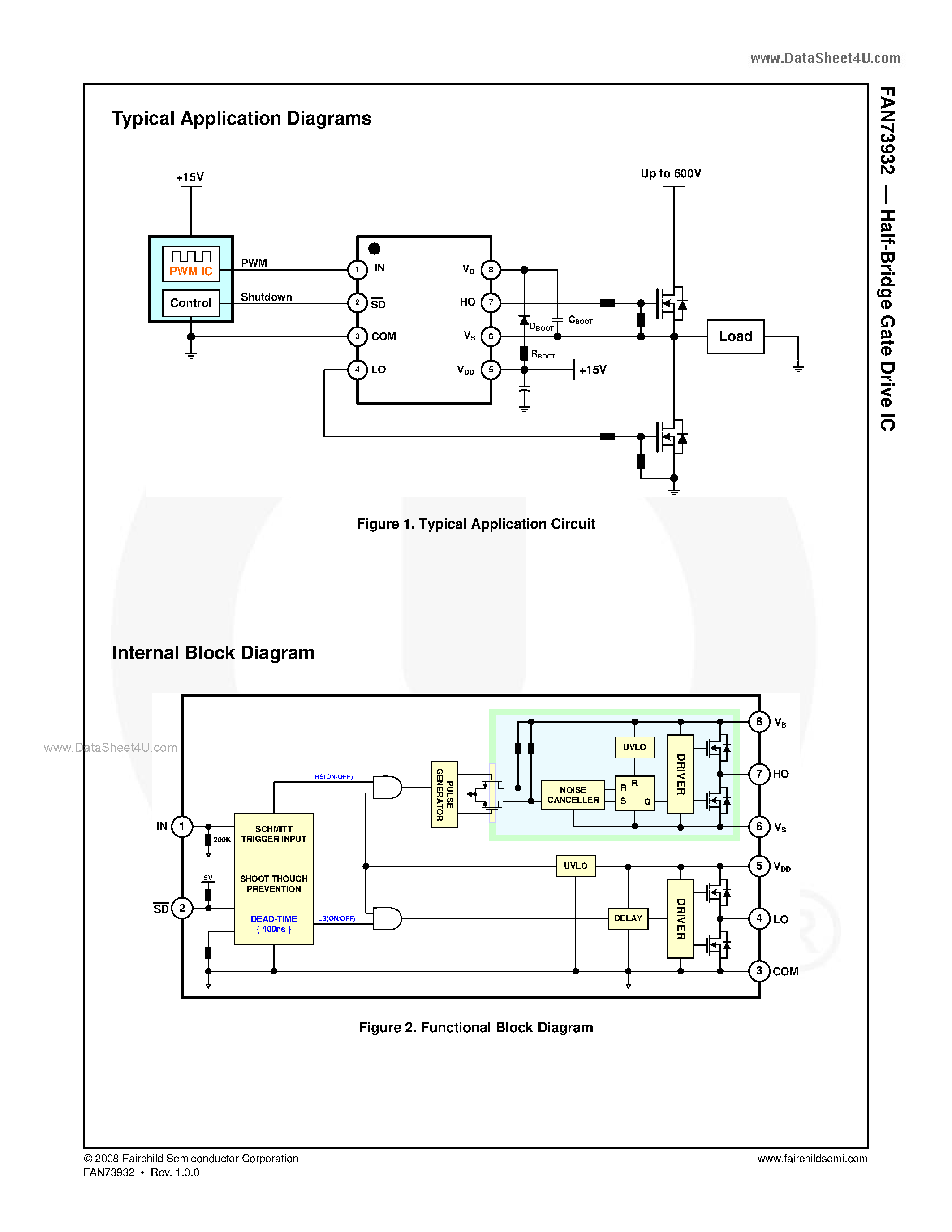 Даташит FAN73932 - Half-Bridge Gate Drive IC страница 2