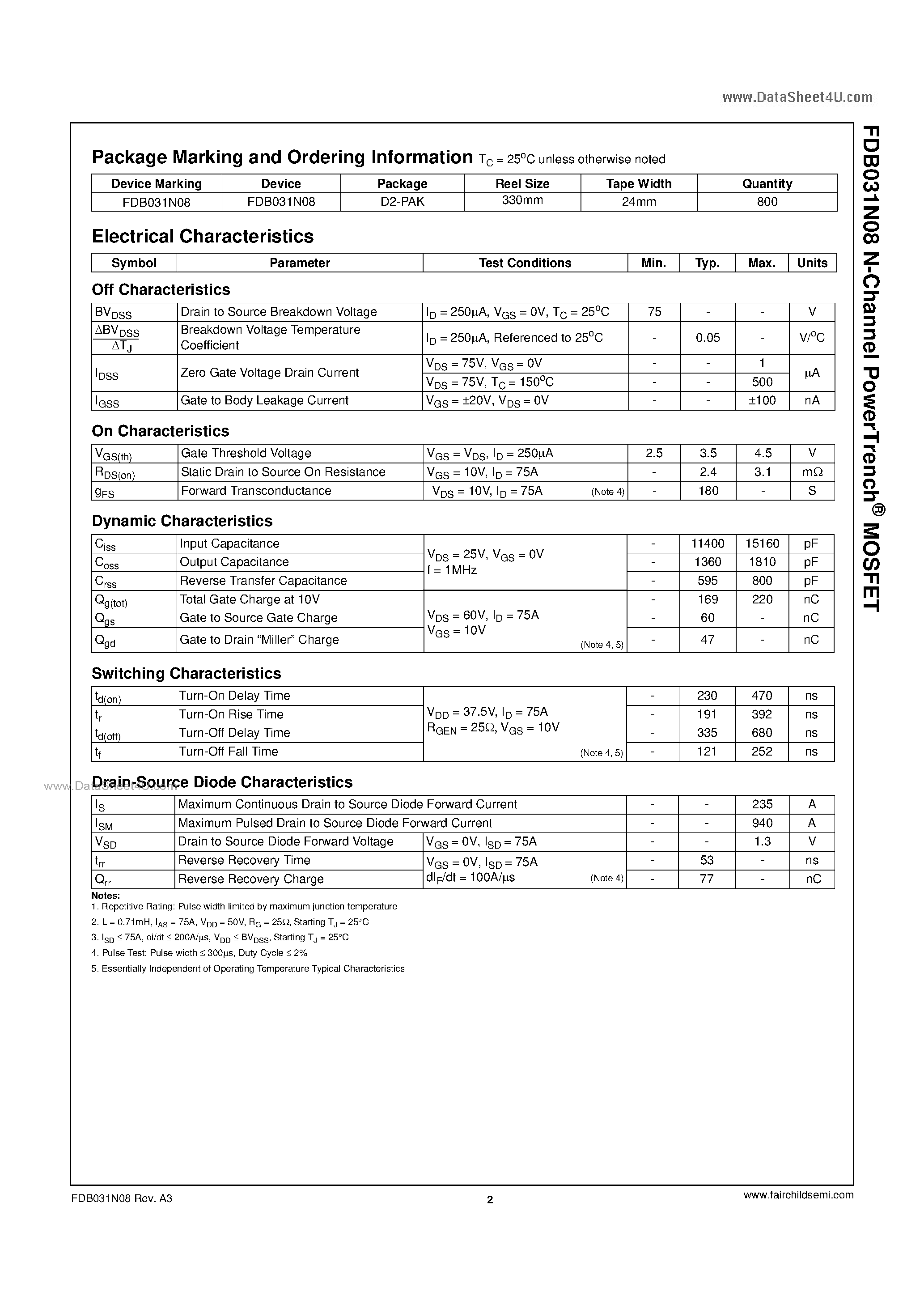 Datasheet FDB031N08 - N-Channel MOSFET page 2