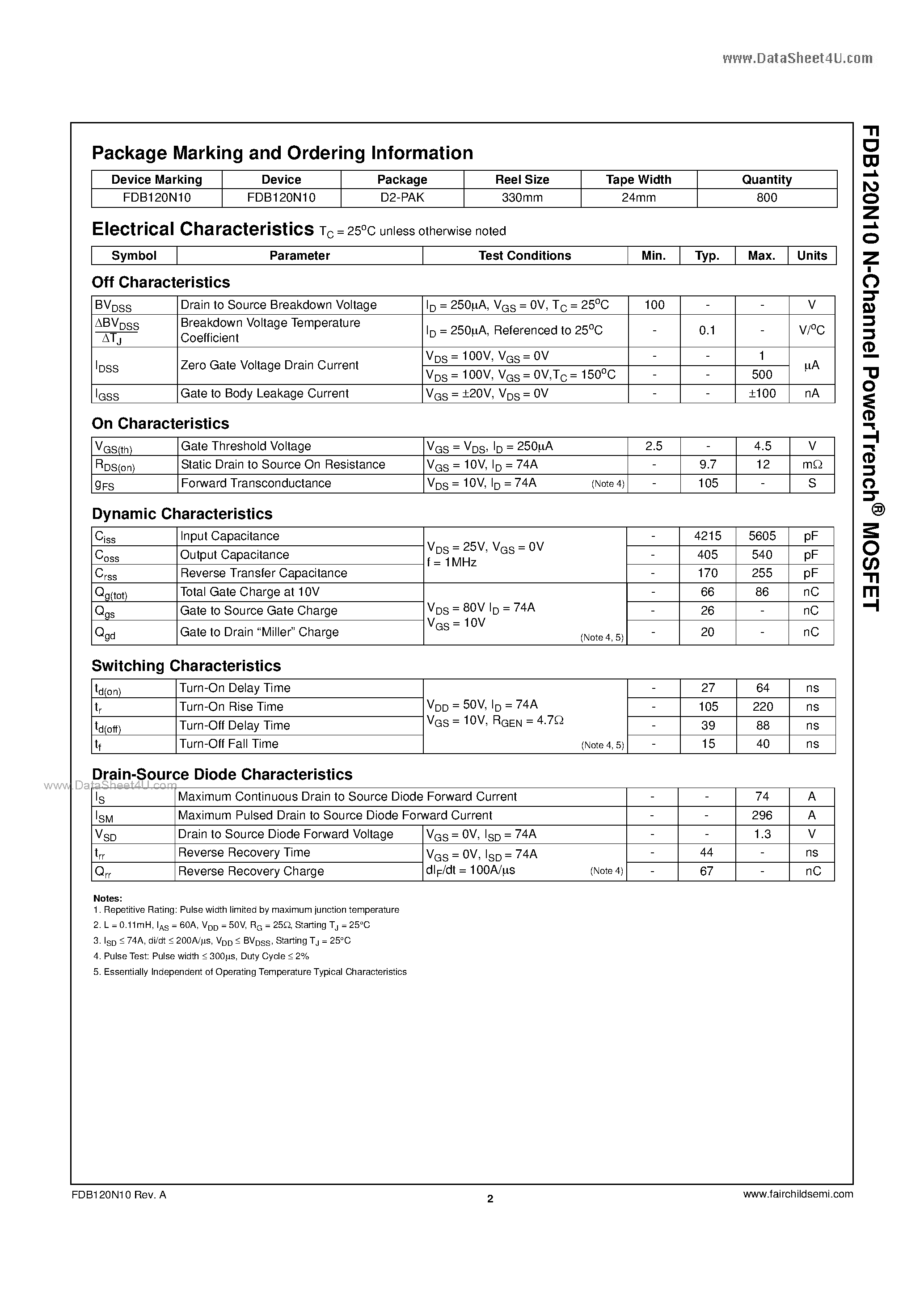 Datasheet FDB120N10 - N-Channel MOSFET page 2