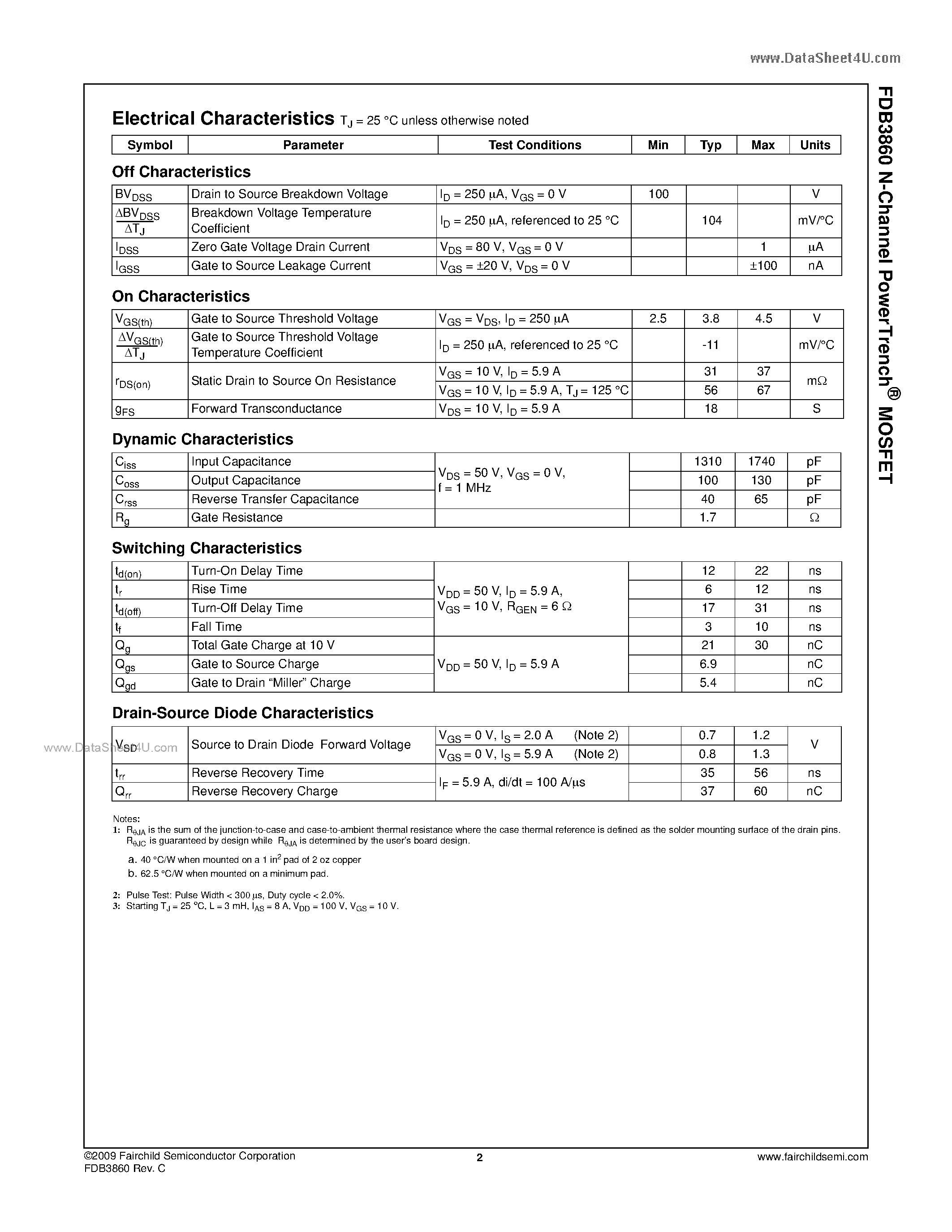 Datasheet FDB3860 - N-Channel MOSFET page 2