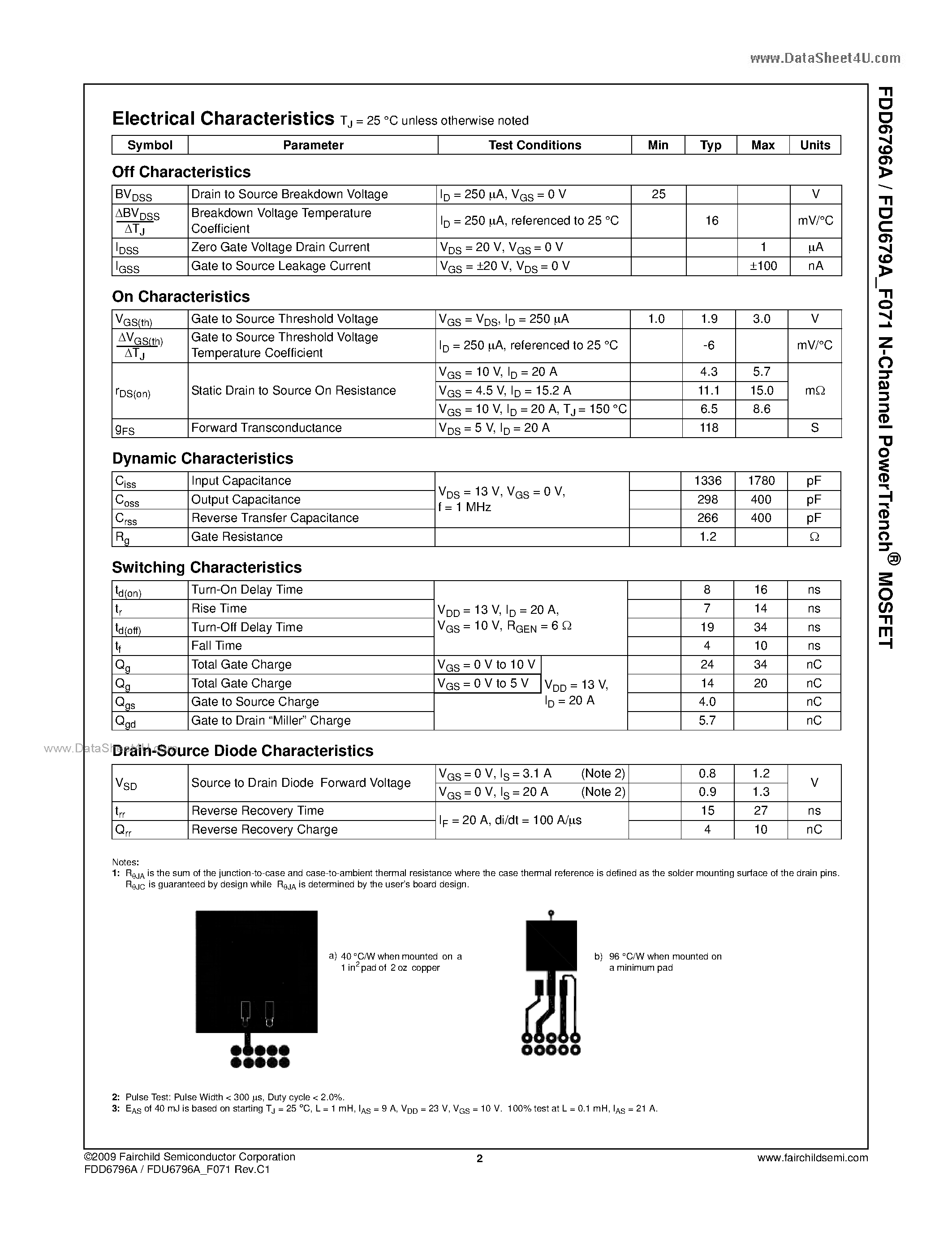 Datasheet FDU6796A - N-Channel MOSFET page 2