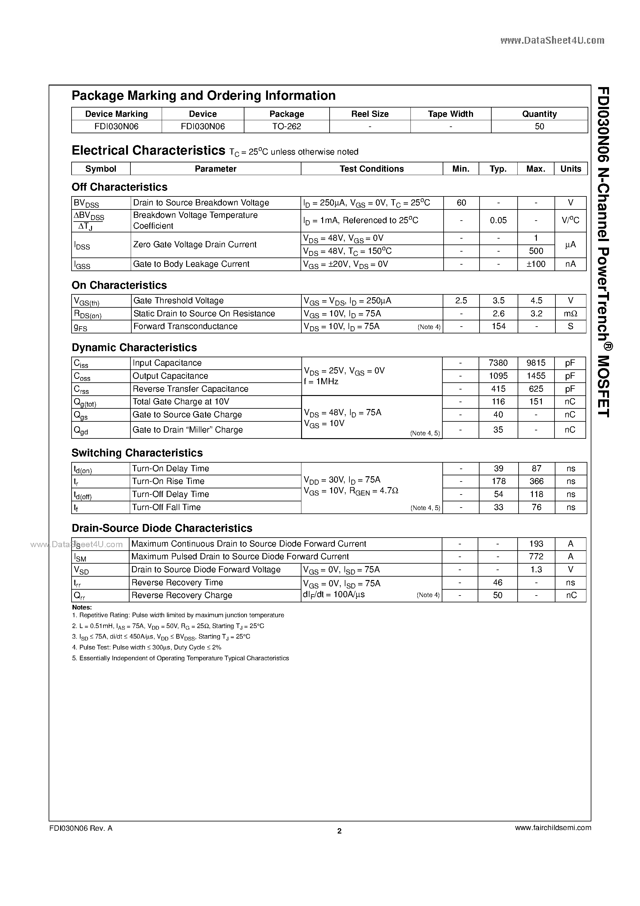 Datasheet FDI030N06 - N-Channel MOSFET page 2