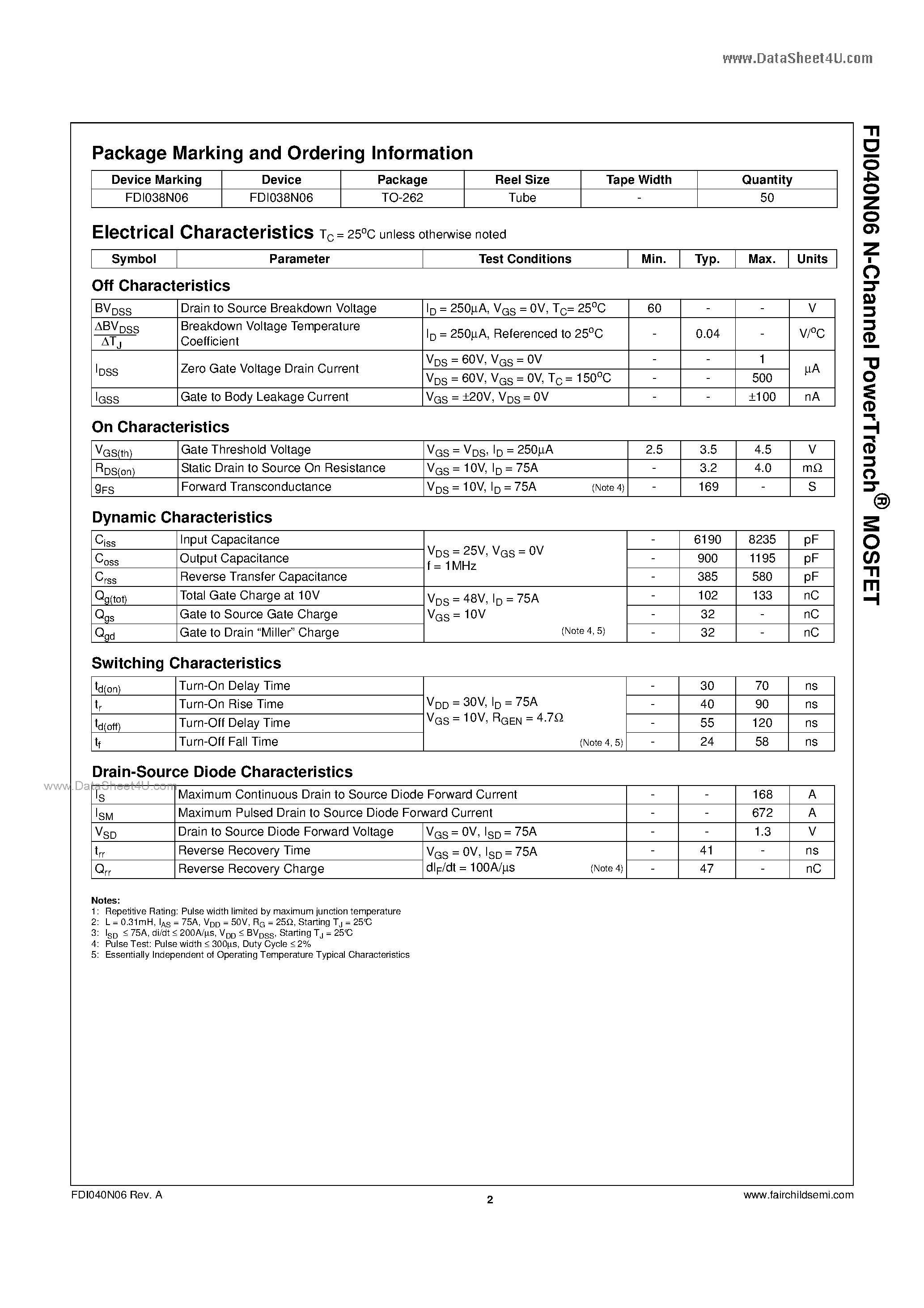 Datasheet FDI040N06 - N-Channel MOSFET page 2