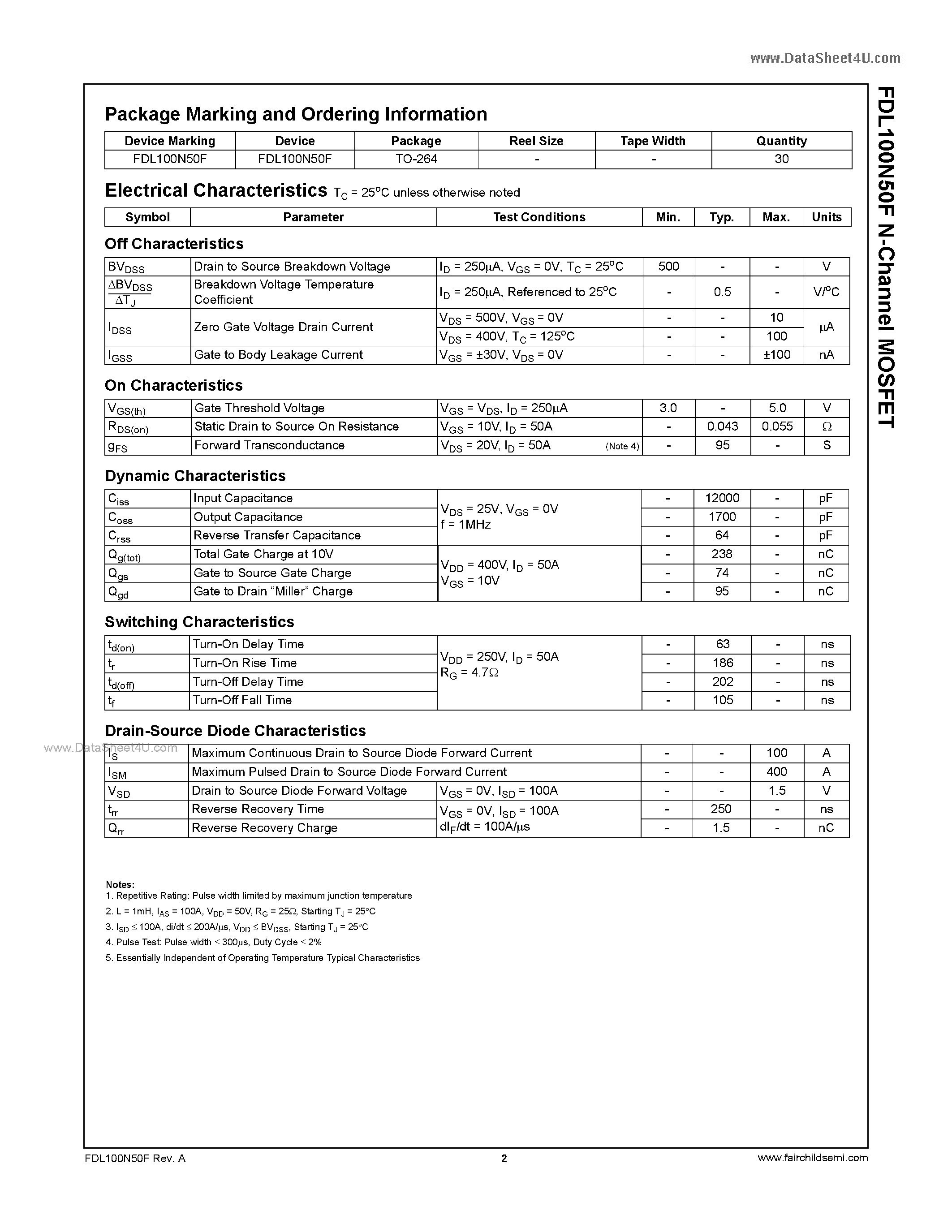 Datasheet FDL100N50F - N-Channel MOSFET page 2