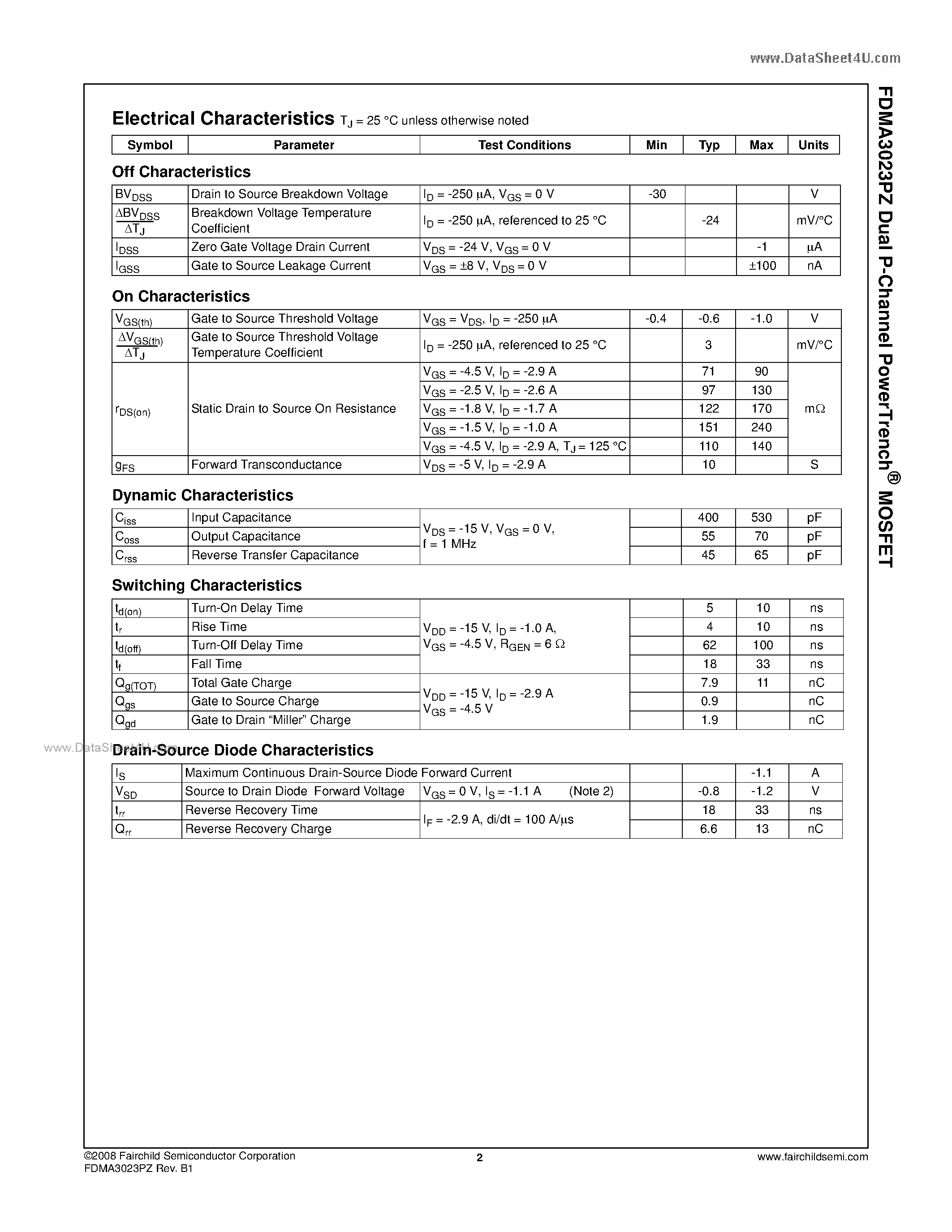 Datasheet FDMA3023PZ - N-Channel MOSFET page 2