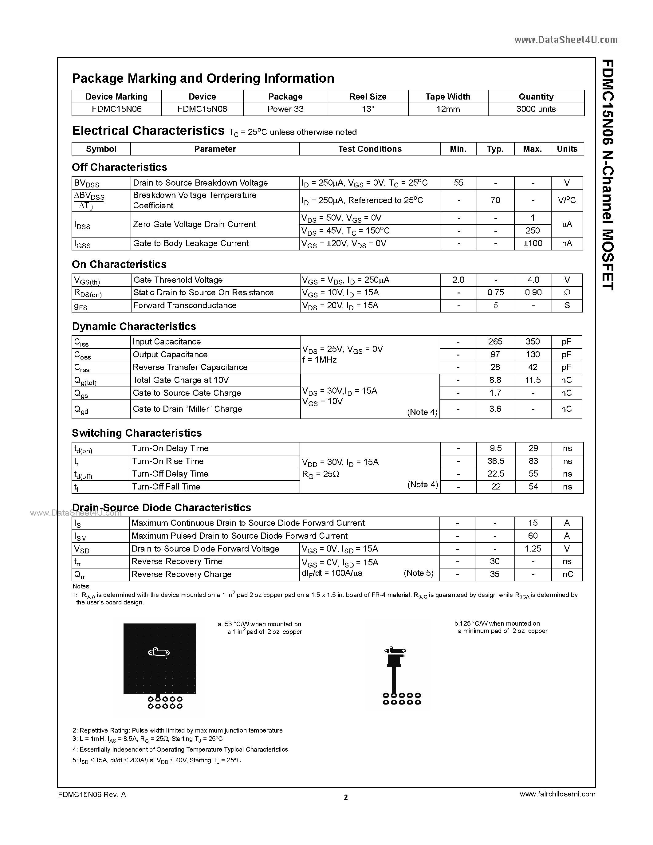 Datasheet FDMC15N06 - N-Channel MOSFET page 2