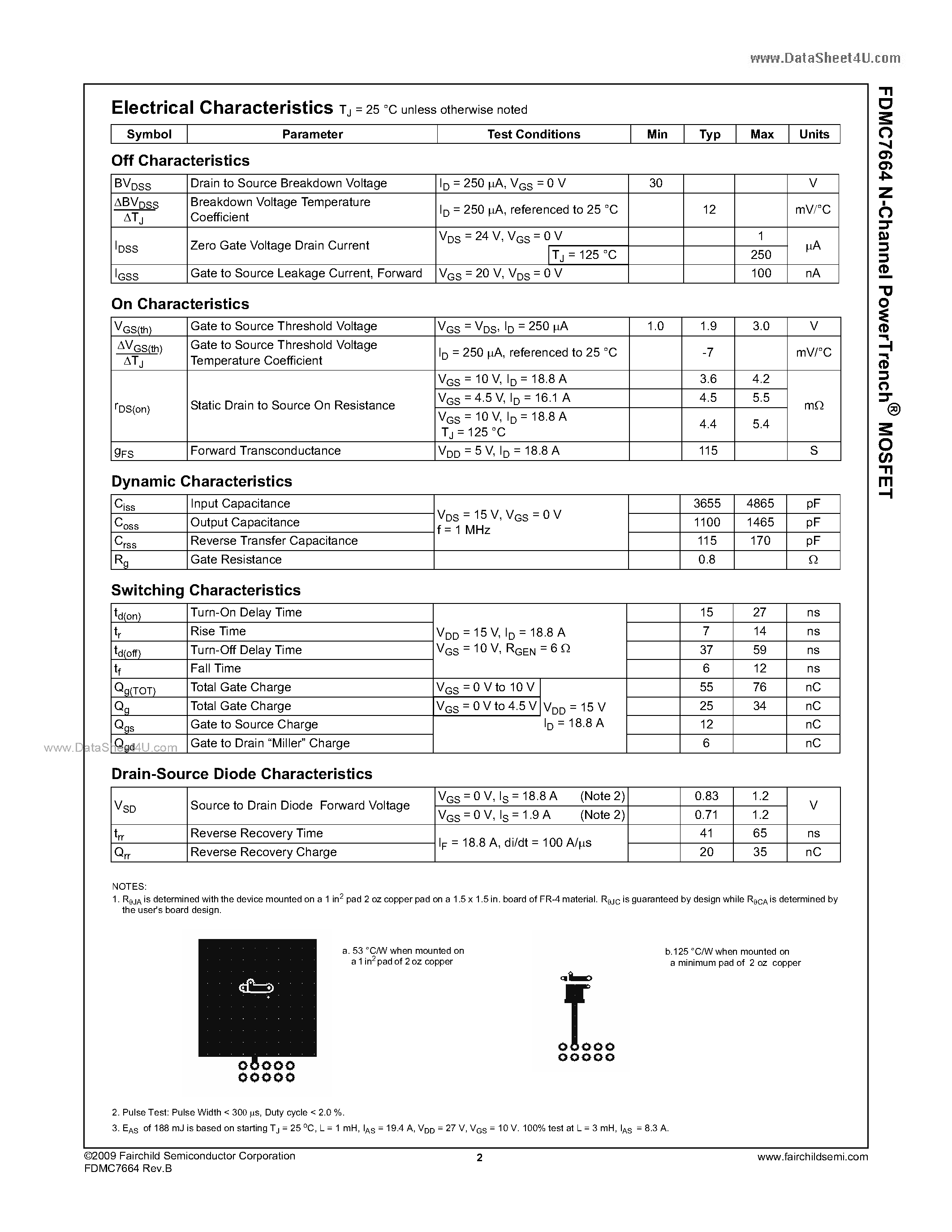 Datasheet FDMC7664 - N-Channel MOSFET page 2