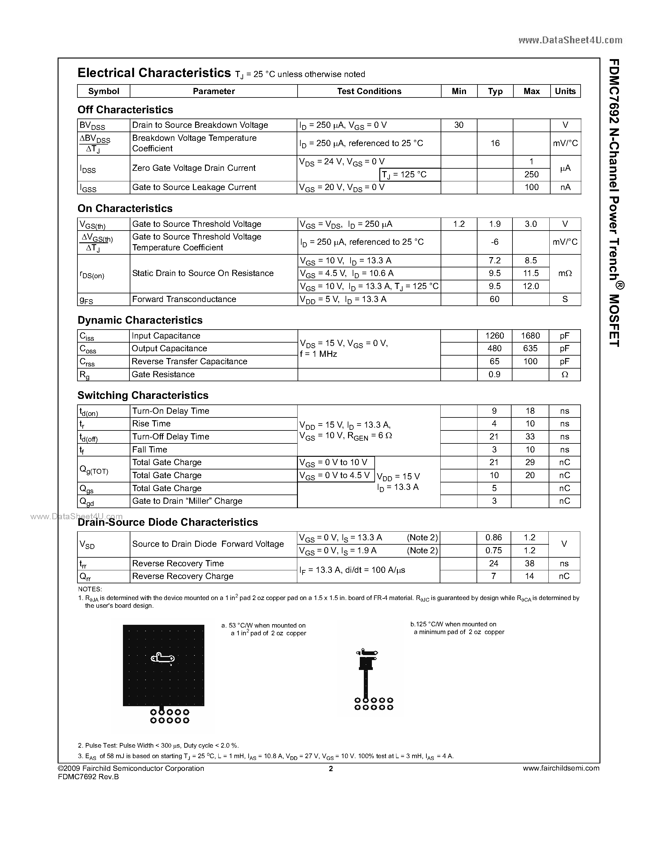 Datasheet FDMC7692 - N-Channel MOSFET page 2