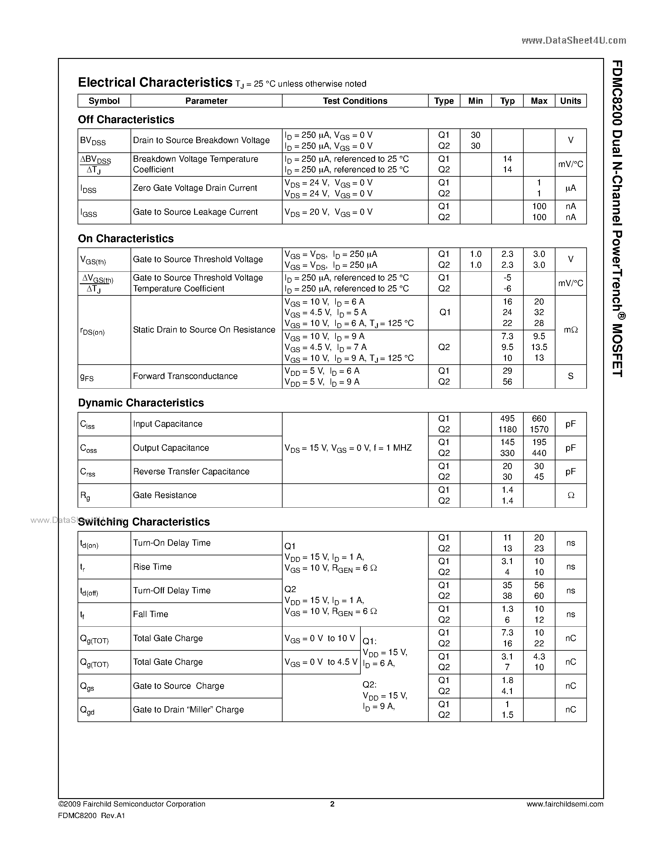Datasheet FDMC8200 - N-Channel MOSFET page 2