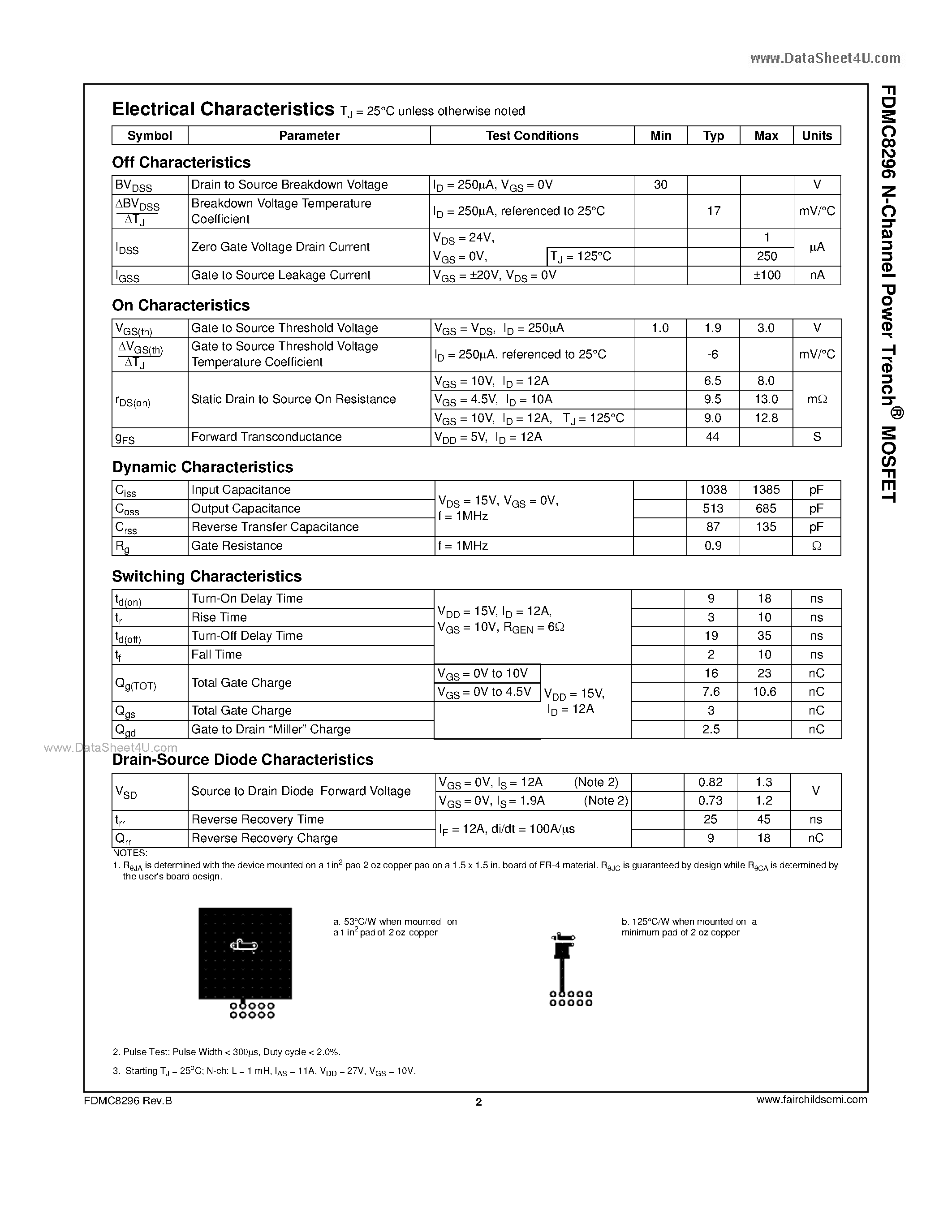 Datasheet FDMC8296 - N-Channel MOSFET page 2