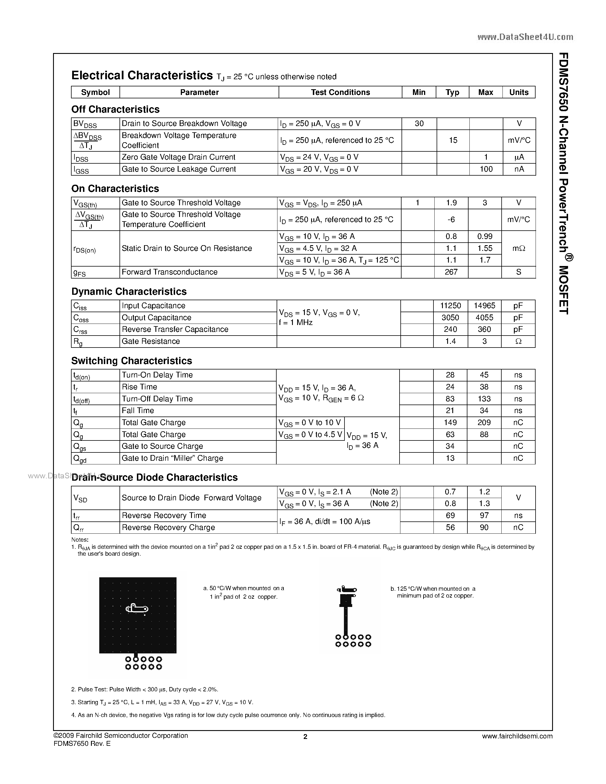 Datasheet FDMS7650 - N-Channel MOSFET page 2