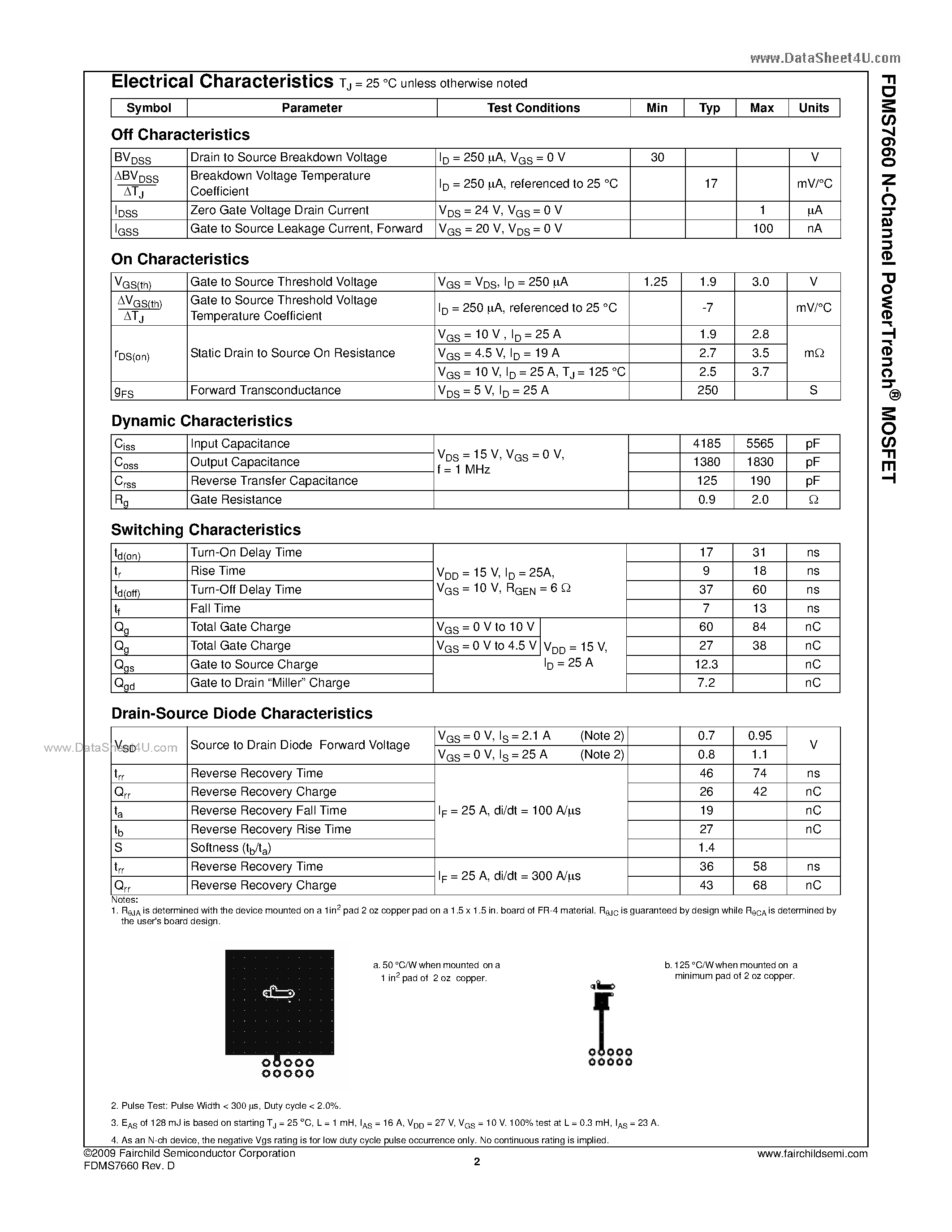 Datasheet FDMS7660 - N-Channel MOSFET page 2