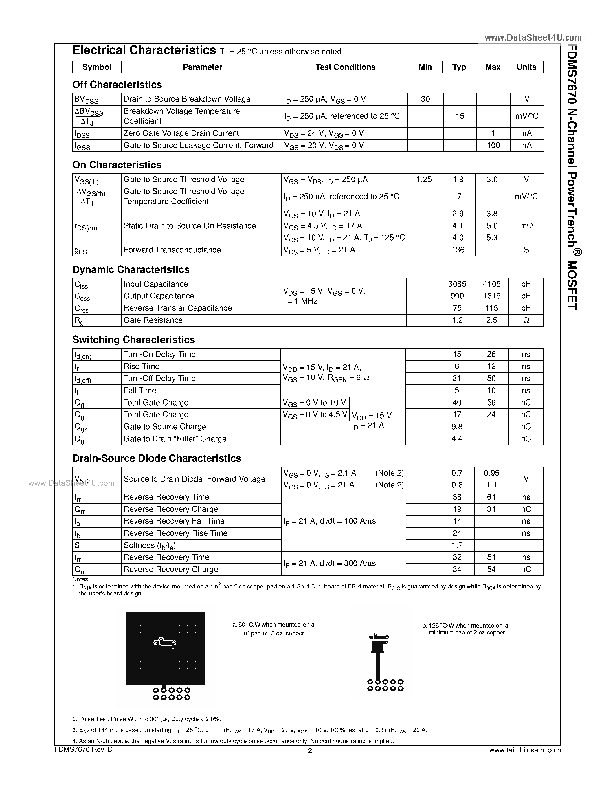 Datasheet FDMS7670 - N-Channel MOSFET page 2