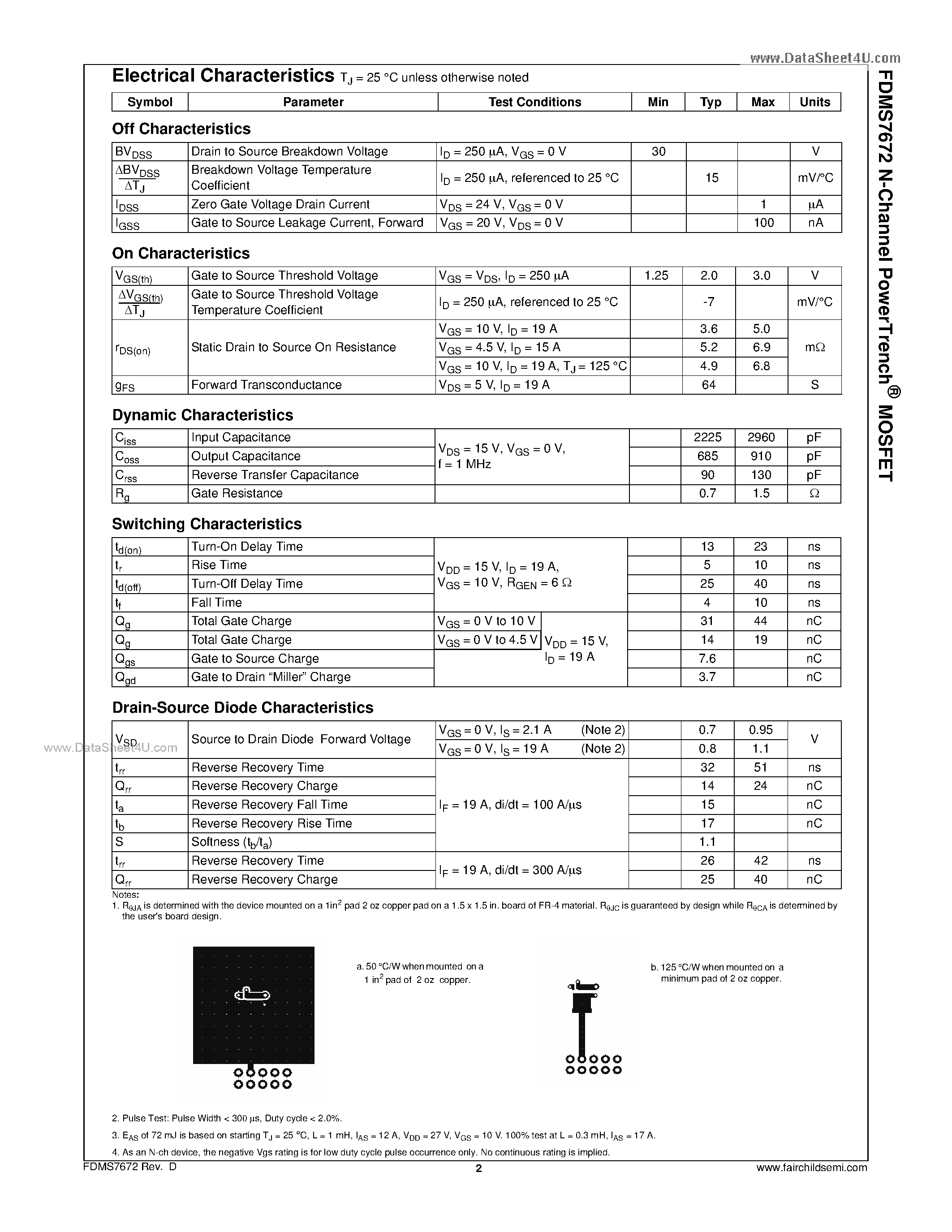 Datasheet FDMS7672 - N-Channel MOSFET page 2