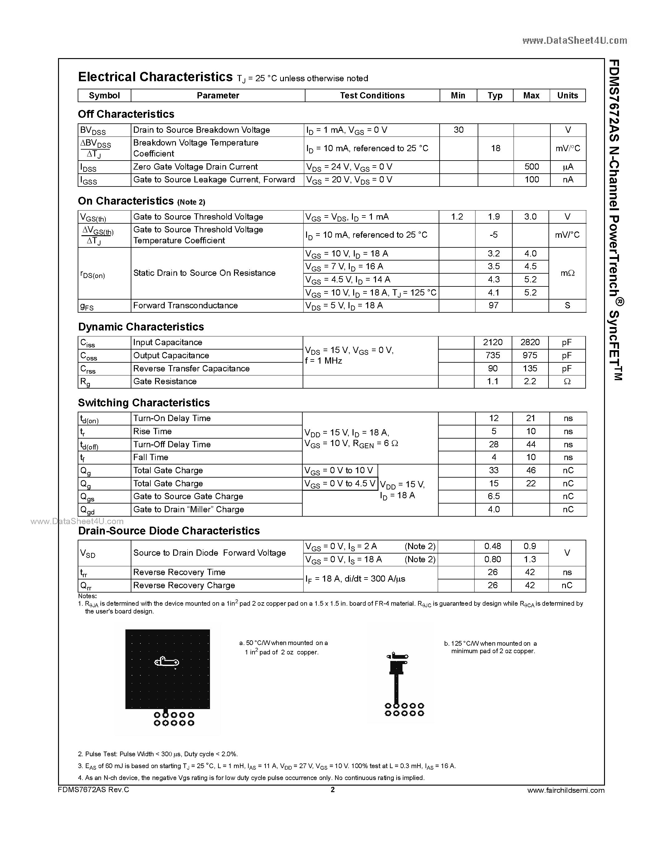 Datasheet FDMS7672AS - N-Channel MOSFET page 2