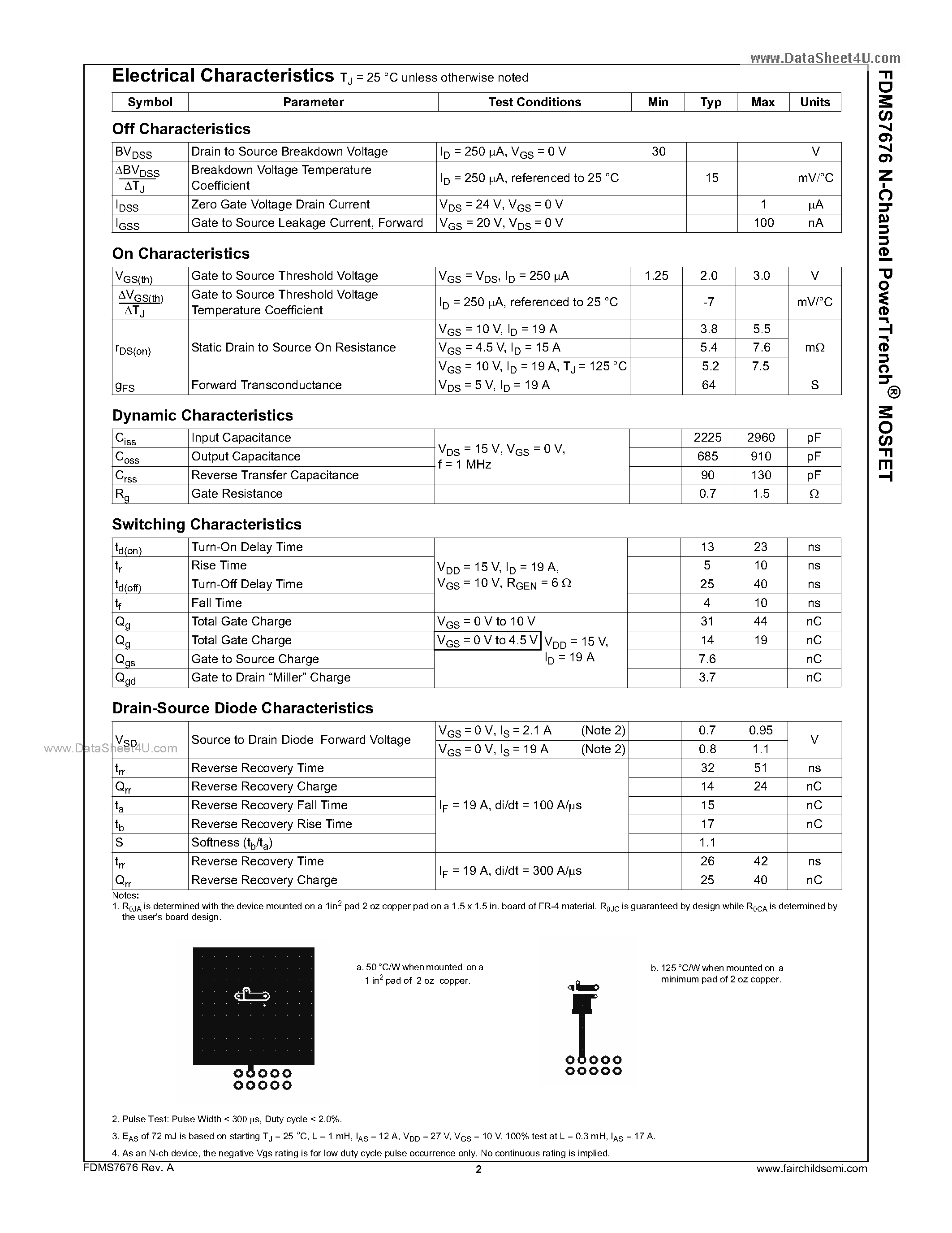 Datasheet FDMS7676 - N-Channel MOSFET page 2