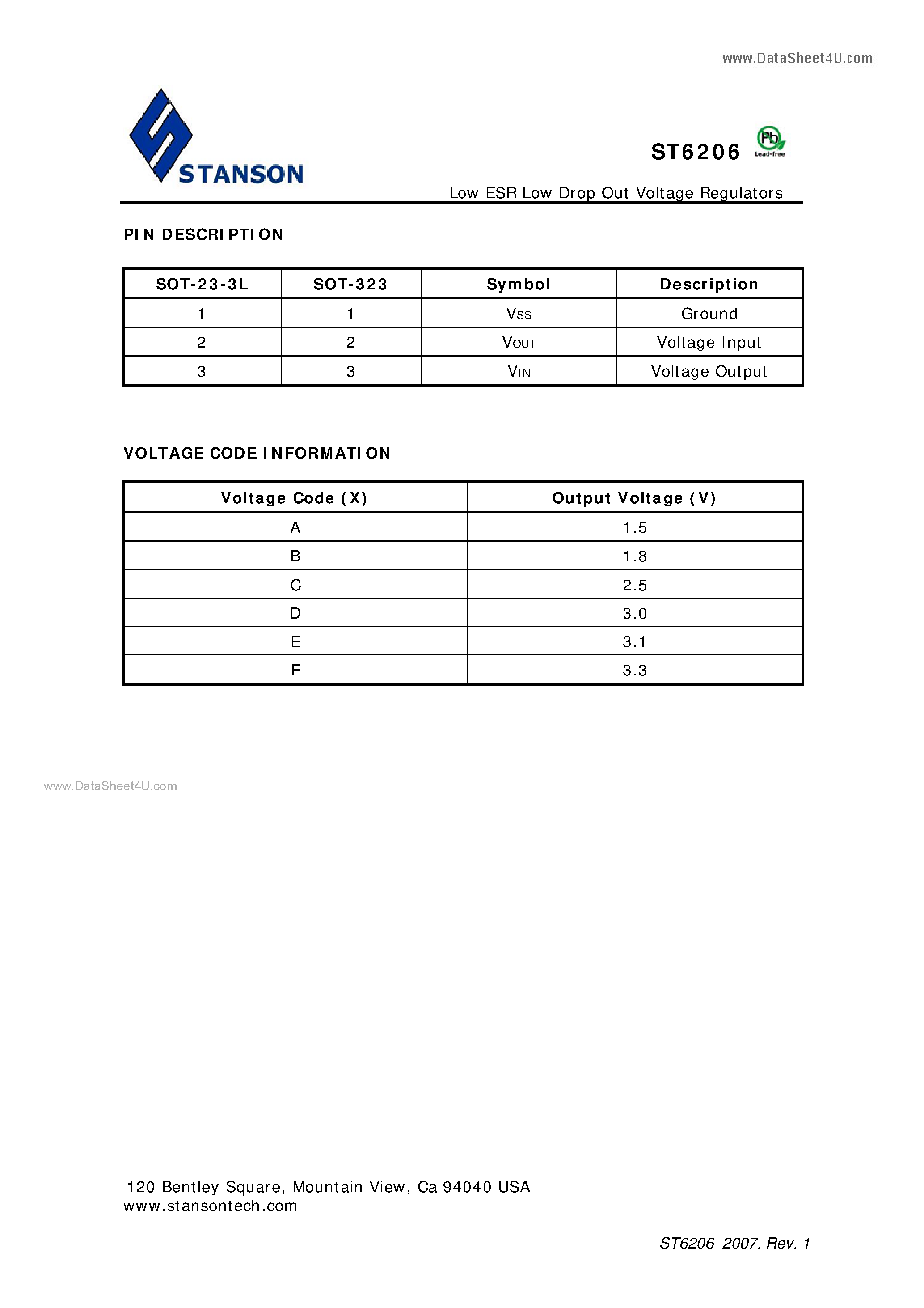Даташит ST6206 - Low ESR Low Drop Out Voltage Regulators страница 2