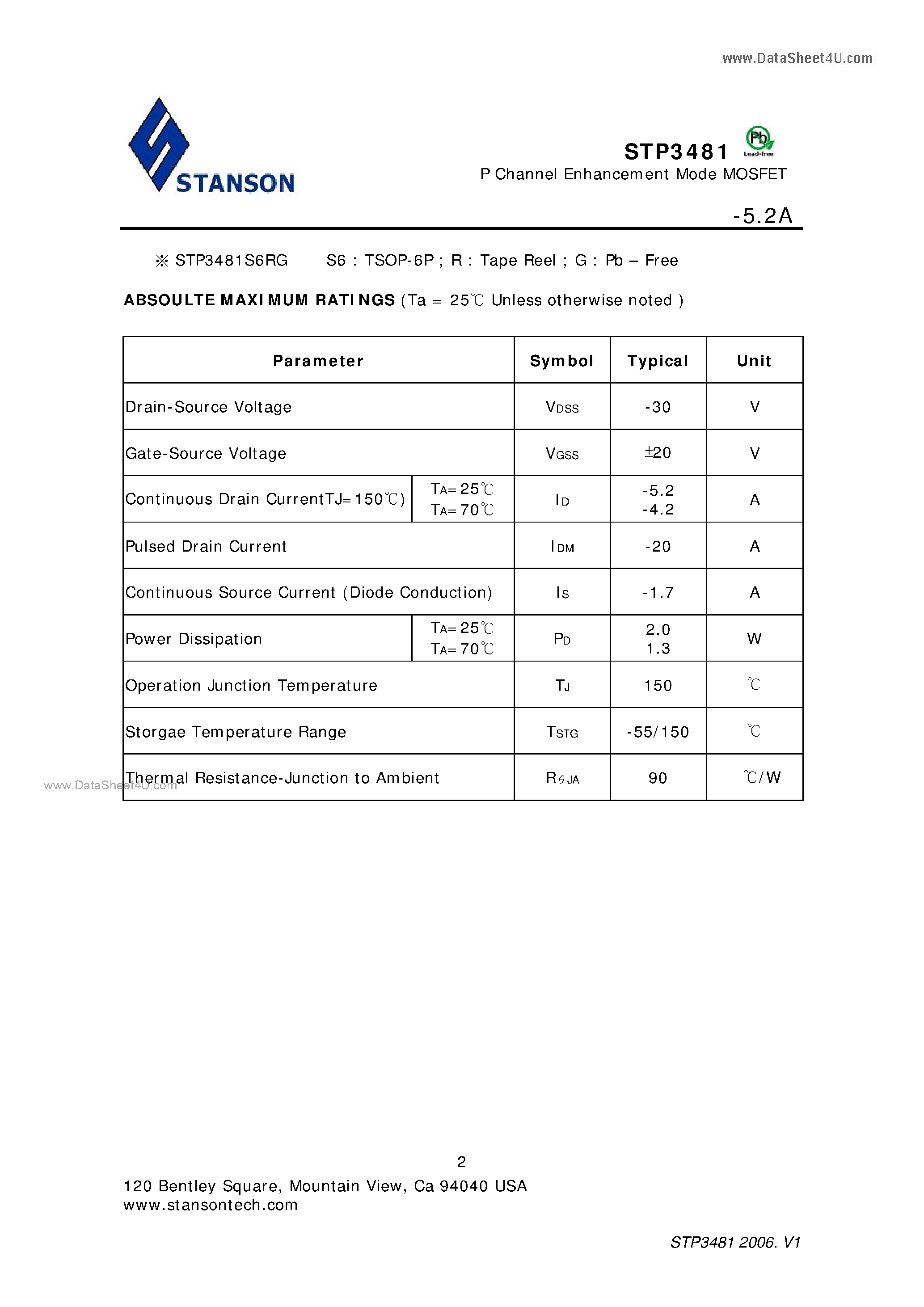 Datasheet STP3481 - P Channel Enhancement Mode MOSFET page 2