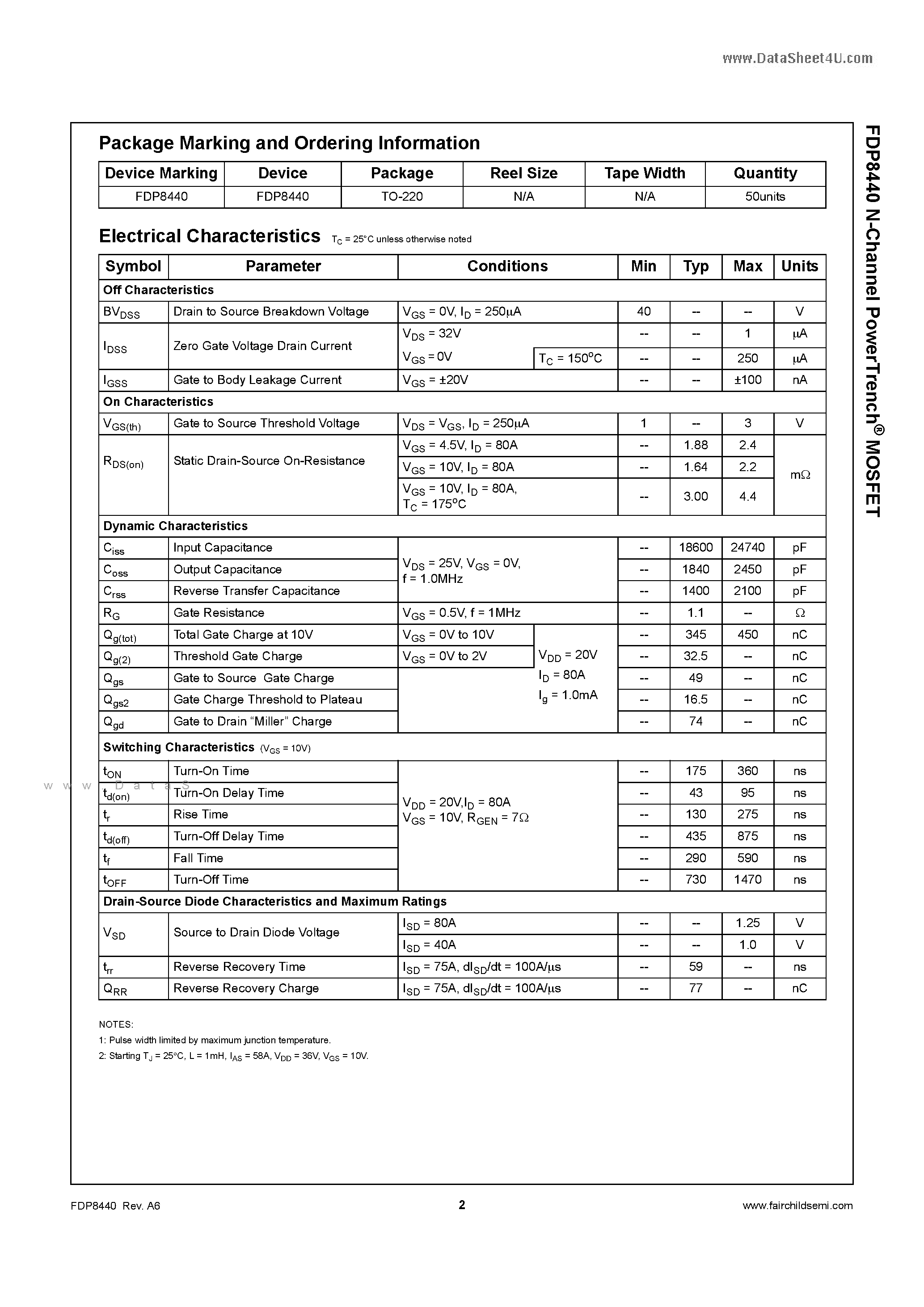 Datasheet FDP8440 - N-Channel MOSFET page 2