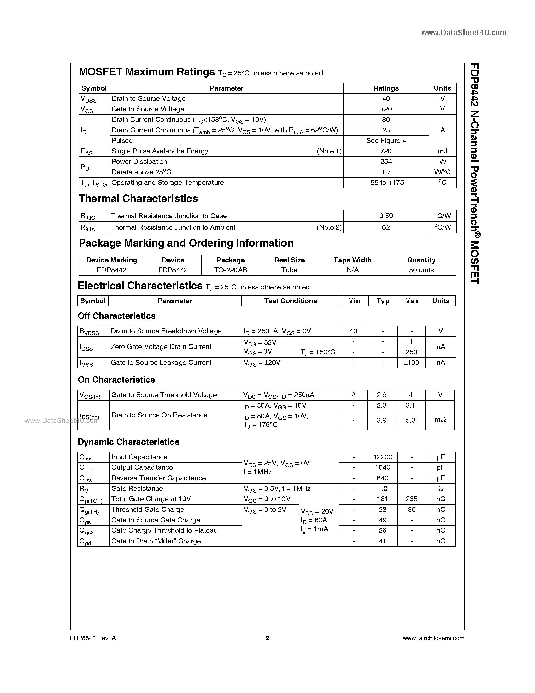 Datasheet FDP8442 - N-Channel MOSFET page 2