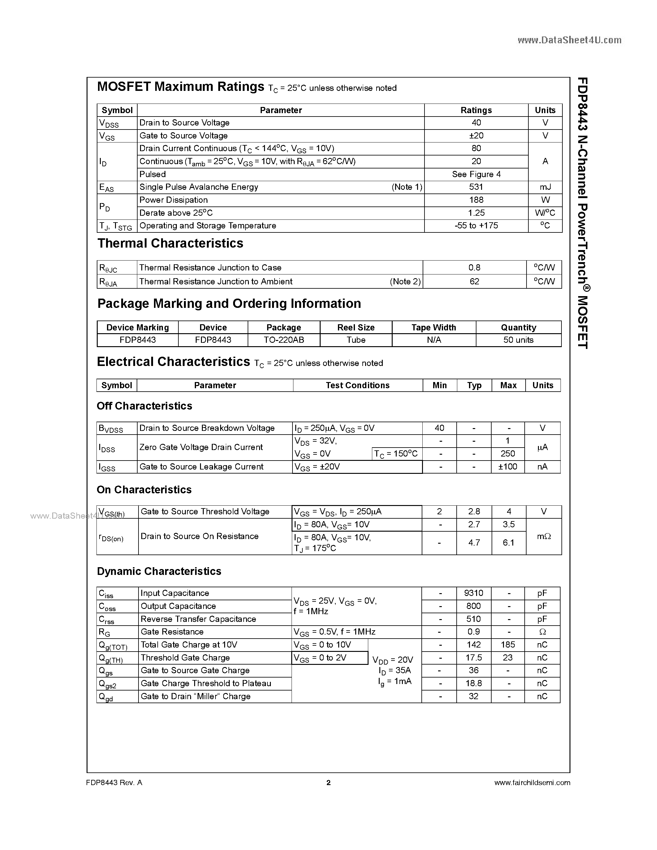 Datasheet FDP8443 - N-Channel MOSFET page 2