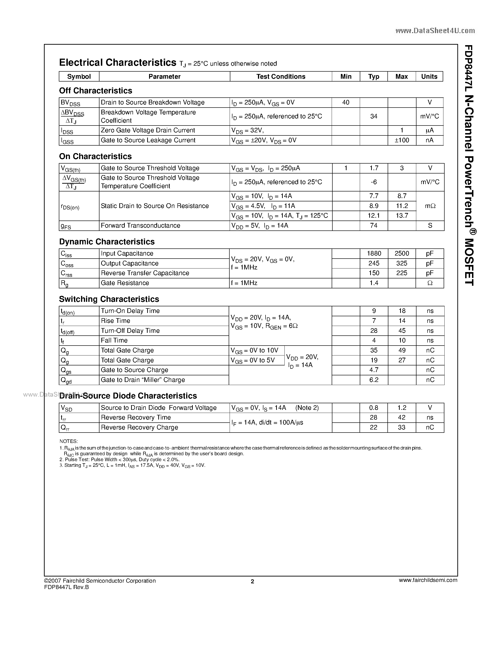 Datasheet FDP8447L - N-Channel MOSFET page 2