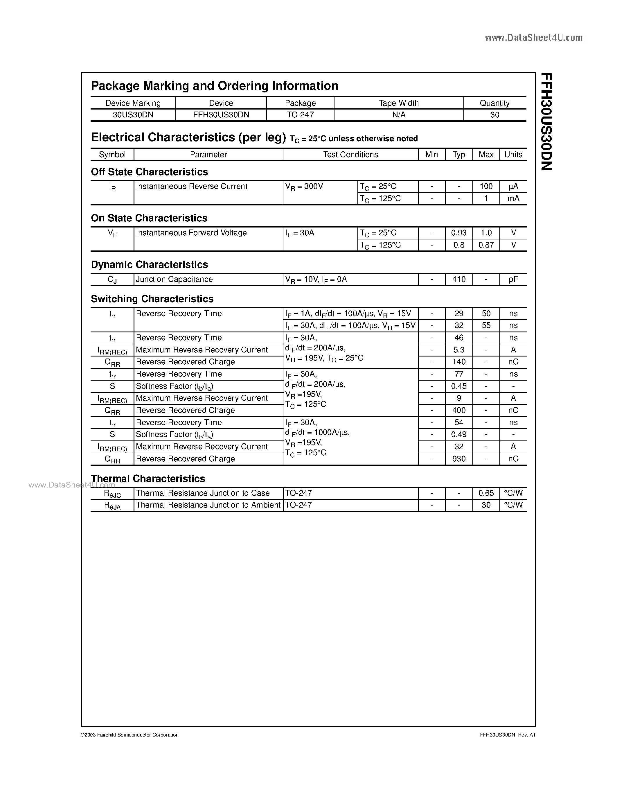 Datasheet FFH30US30DN - 300V Stealth Diode page 2