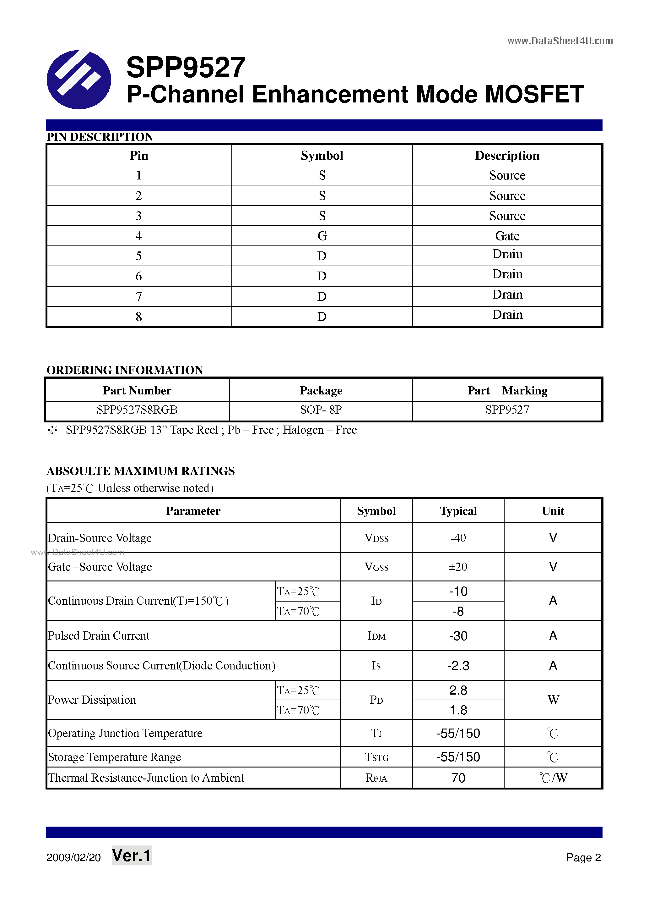 Даташит SPP9527 - P-Channel Enhancement Mode MOSFET страница 2