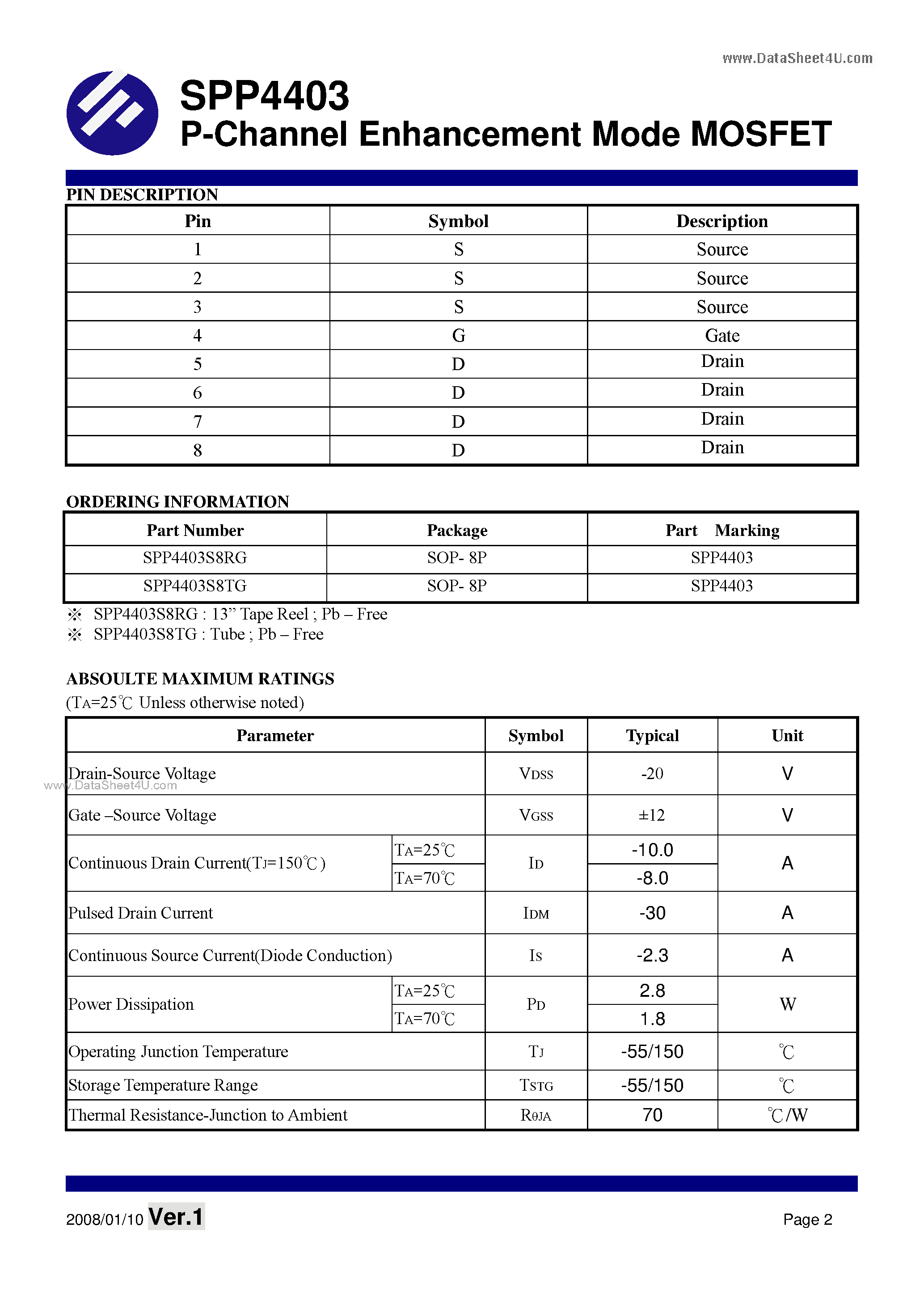 Даташит SPP4403 - P-Channel Enhancement Mode MOSFET страница 2