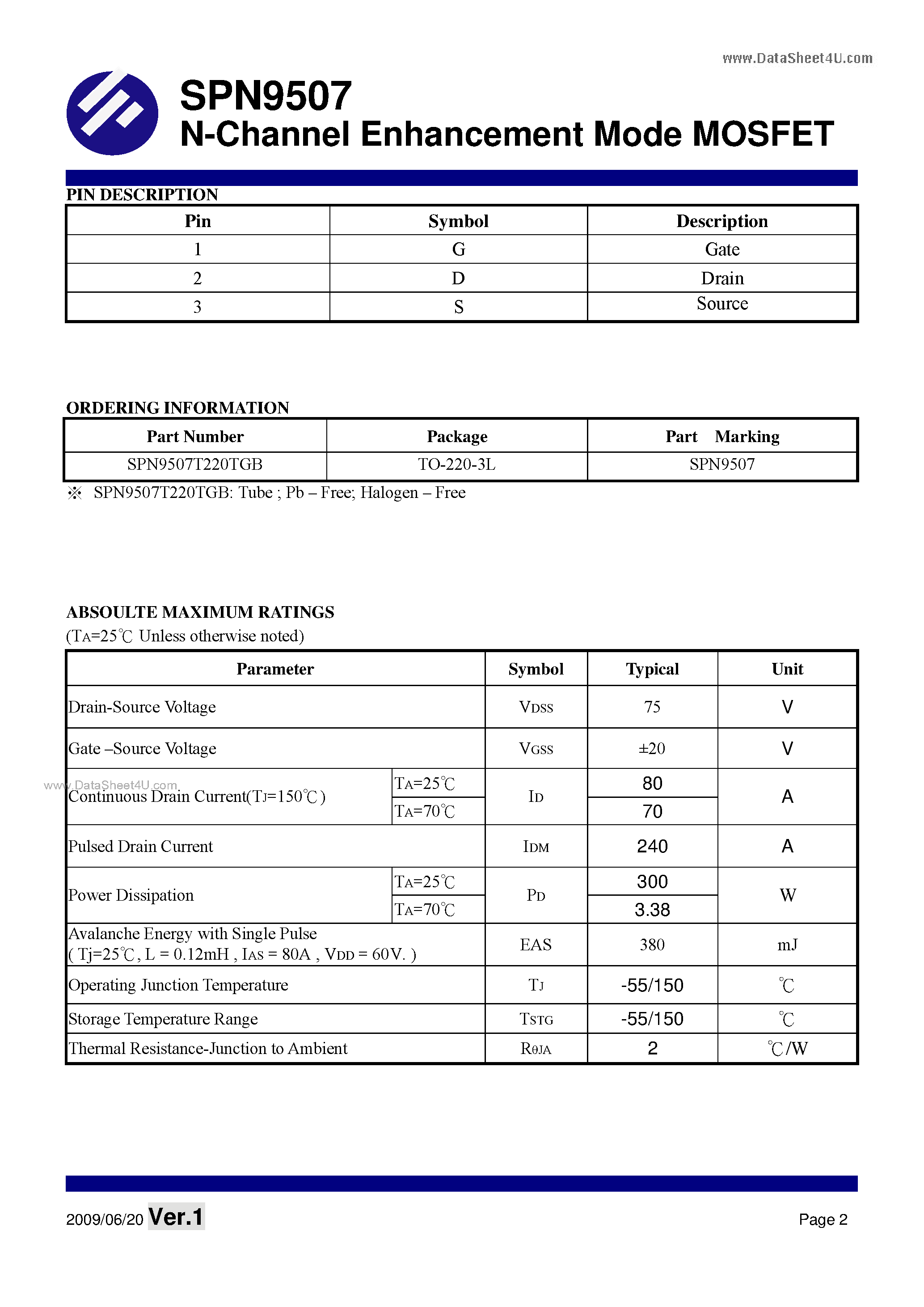 Datasheet SPN9507 - N-Channel Enhancement Mode MOSFET page 2