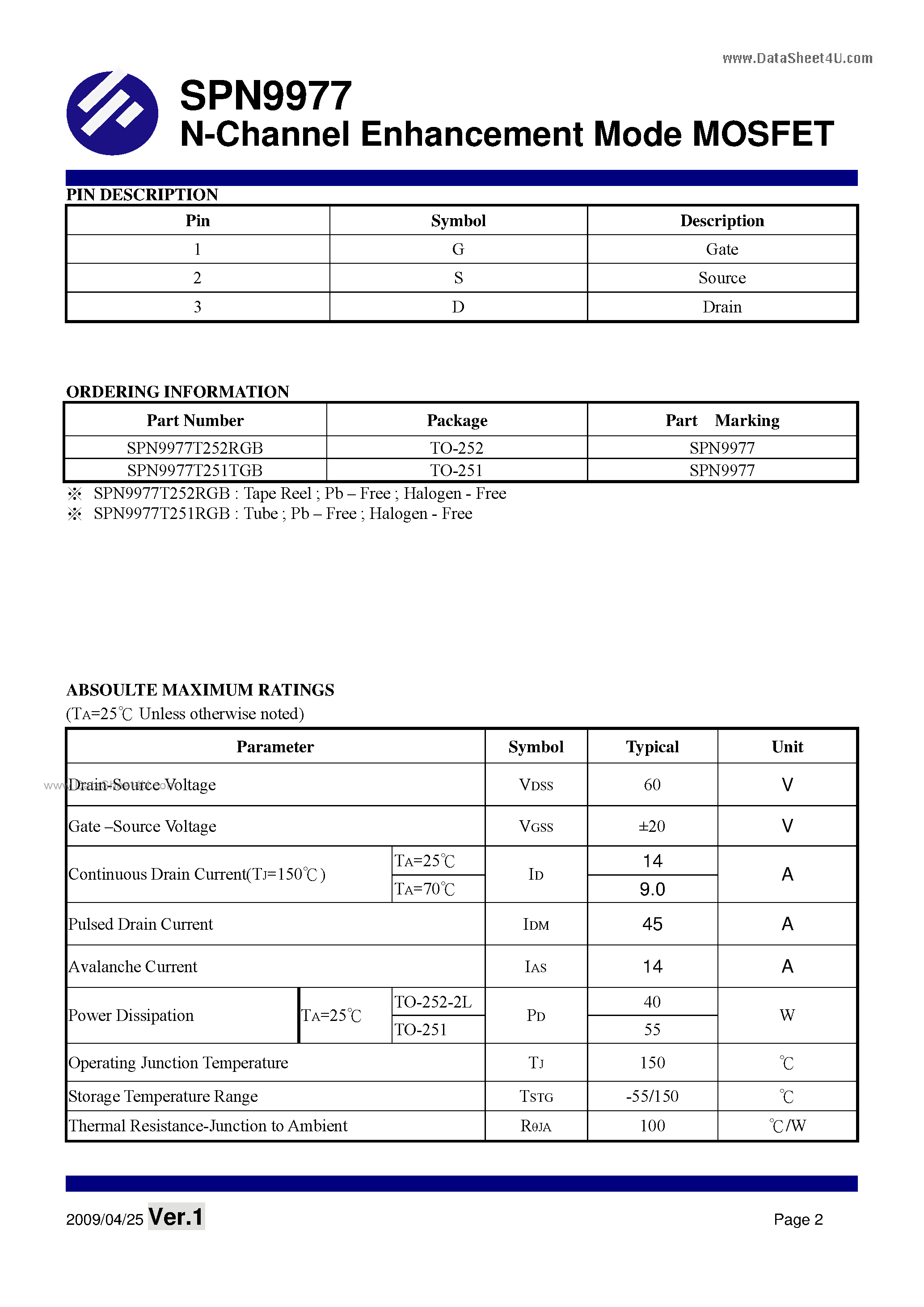 Datasheet SPN9977 - N-Channel Enhancement Mode MOSFET page 2