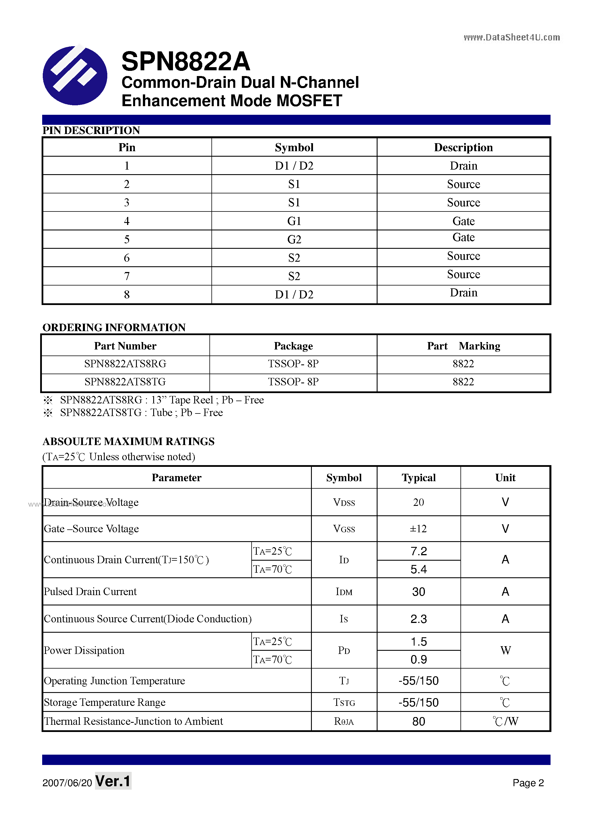 Datasheet SPN8822A - Dual N-Channel Enhancement Mode MOSFET page 2