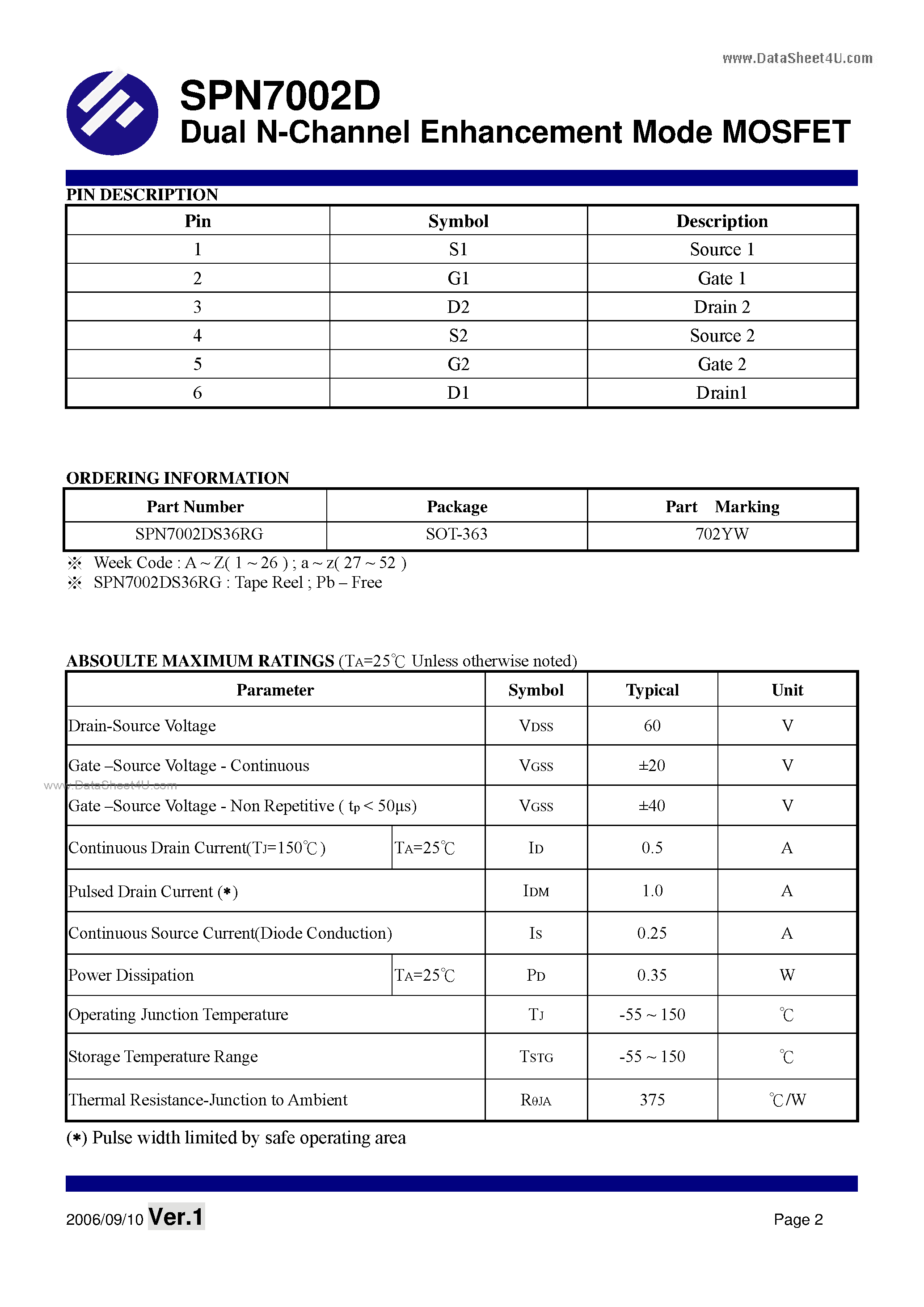 Datasheet SPN7002D - Dual N-Channel Enhancement Mode MOSFET page 2