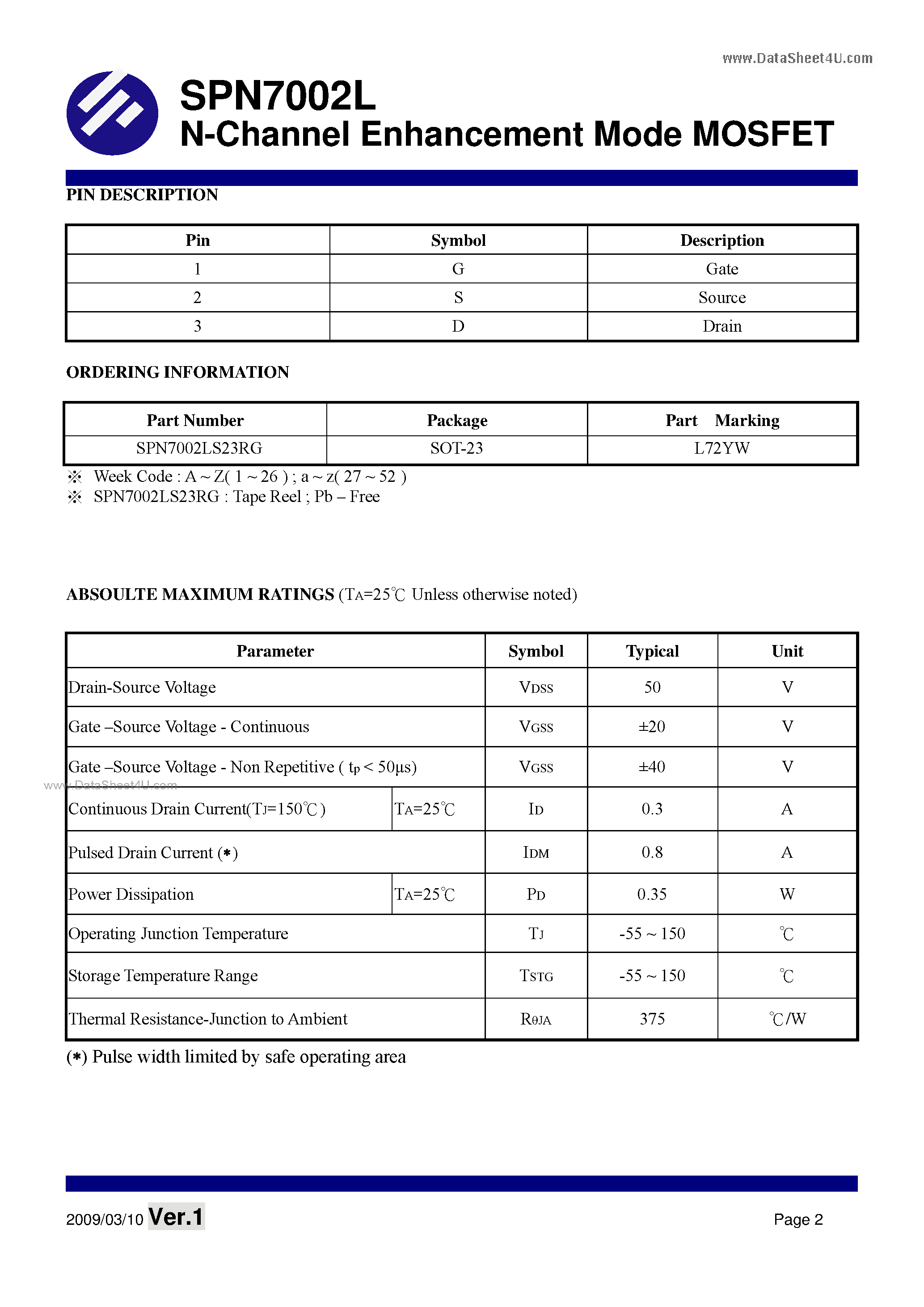 Datasheet SPN7002L - N-Channel Enhancement Mode MOSFET page 2