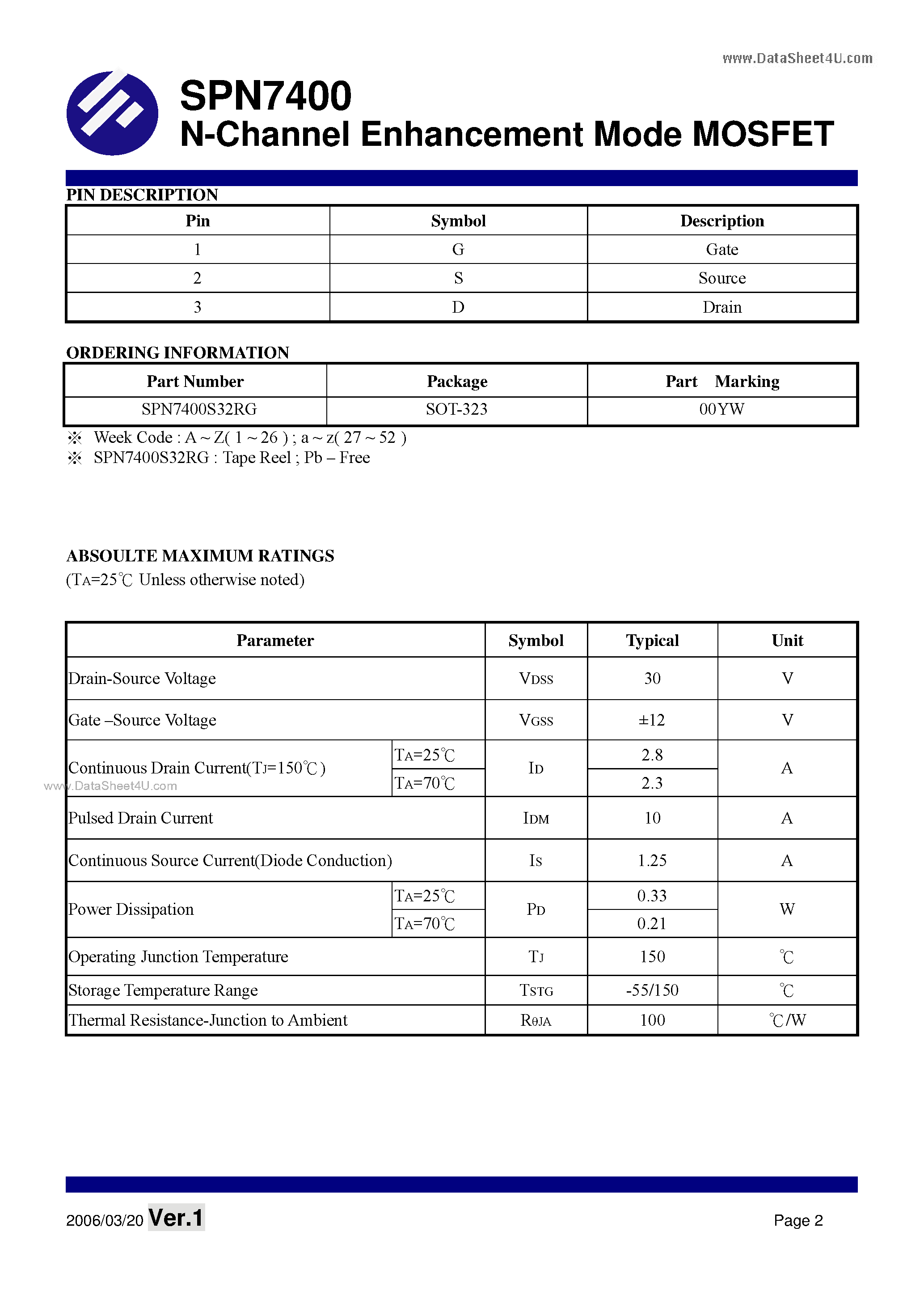Datasheet SPN7400 - N-Channel Enhancement Mode MOSFET page 2