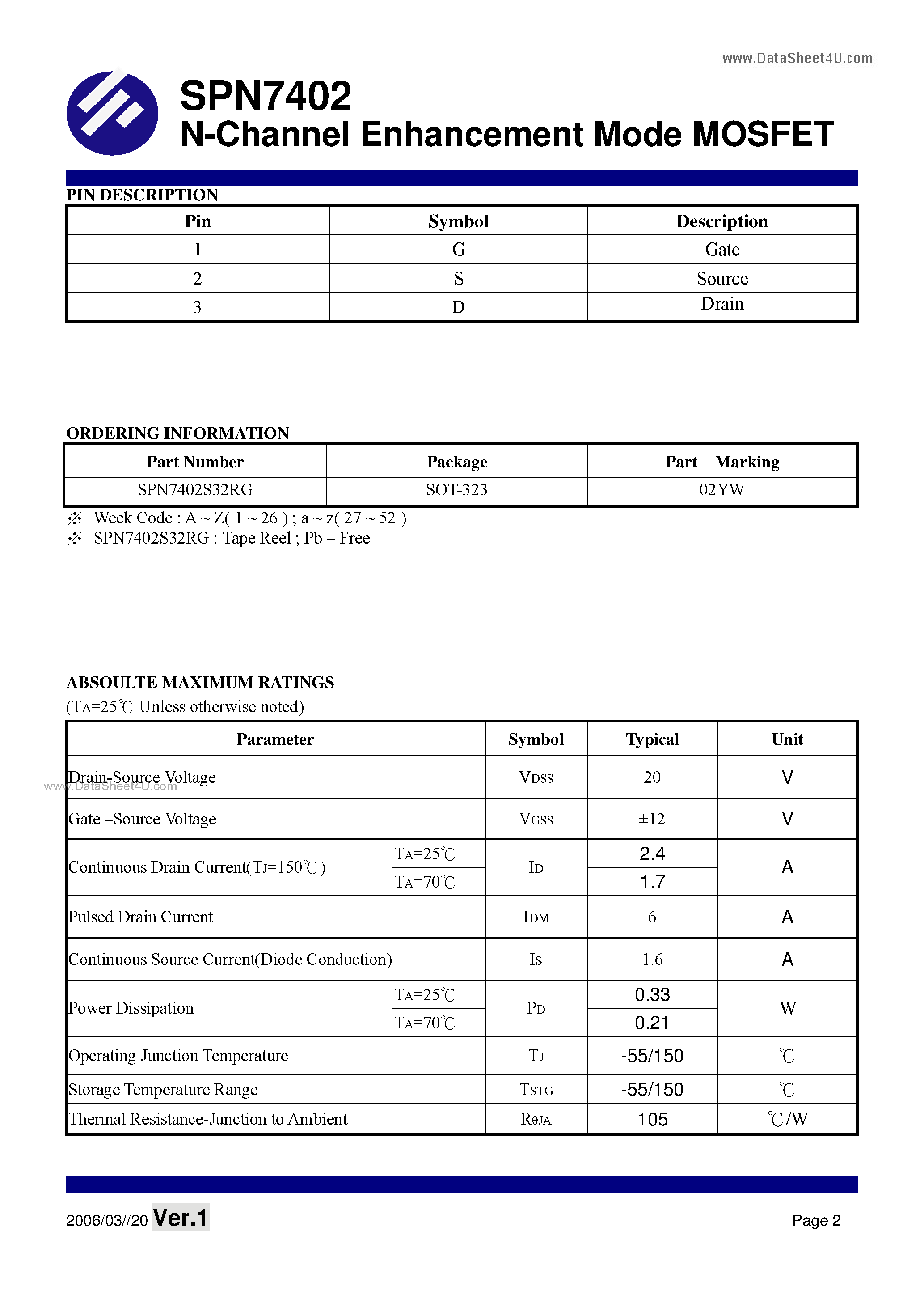 Datasheet SPN7402 - N-Channel Enhancement Mode MOSFET page 2