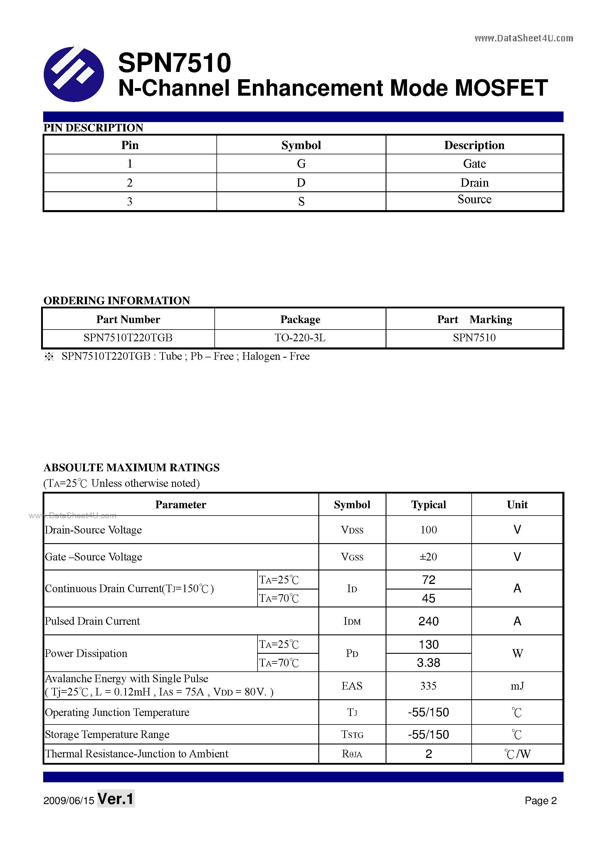 Datasheet SPN7510 - N-Channel Enhancement Mode MOSFET page 2