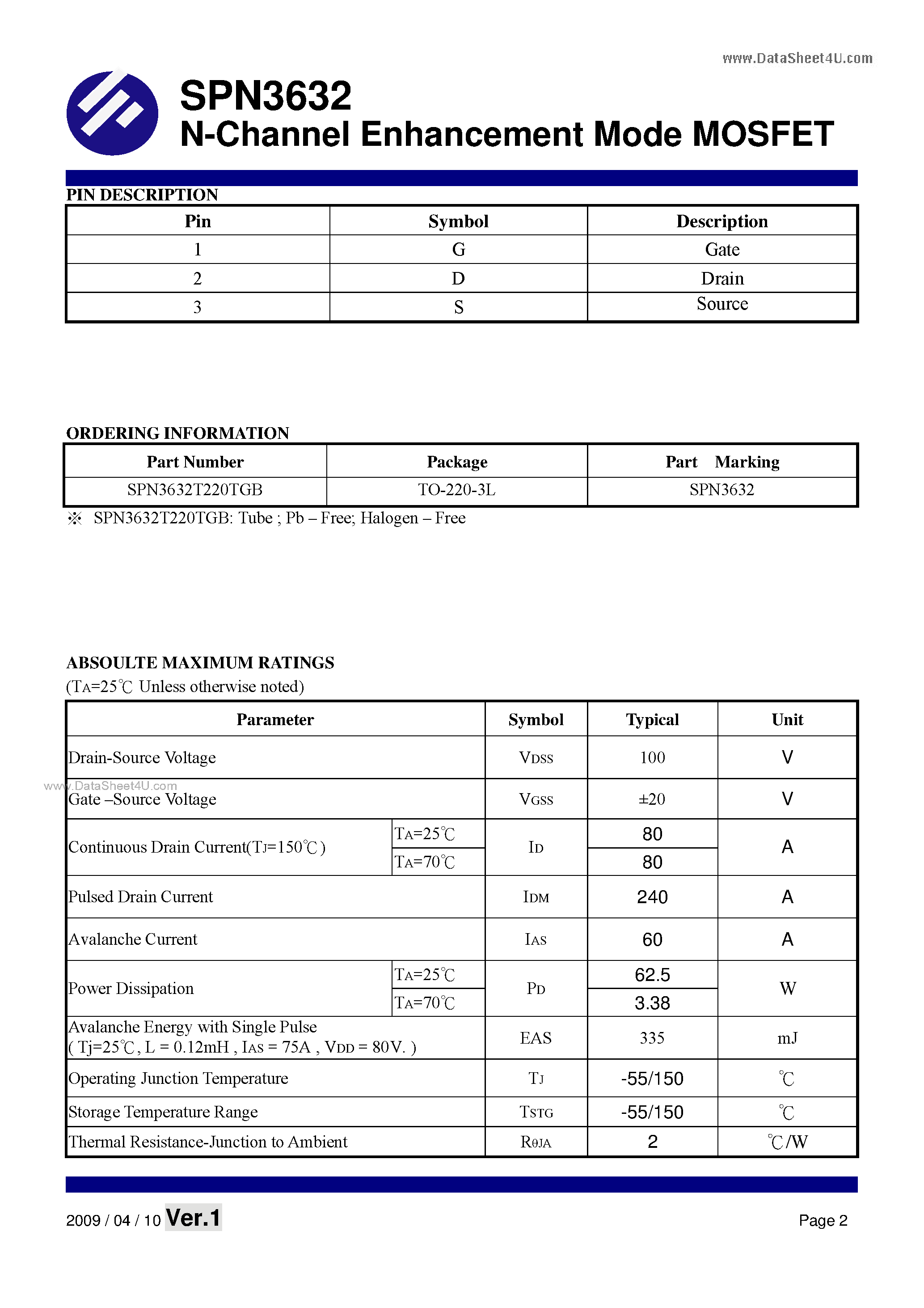 Datasheet SPN3632 - N-Channel Enhancement Mode MOSFET page 2