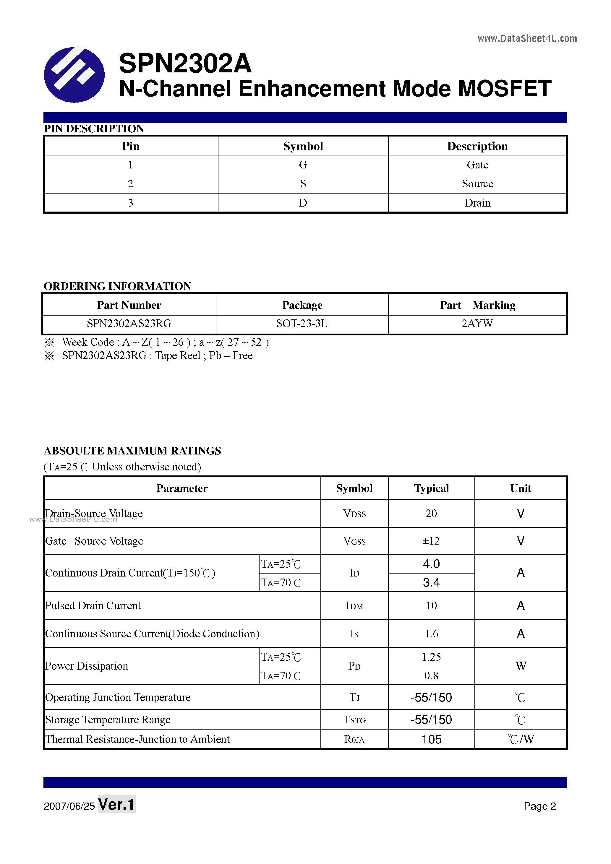 Datasheet SPN2302A - N-Channel Enhancement Mode MOSFET page 2