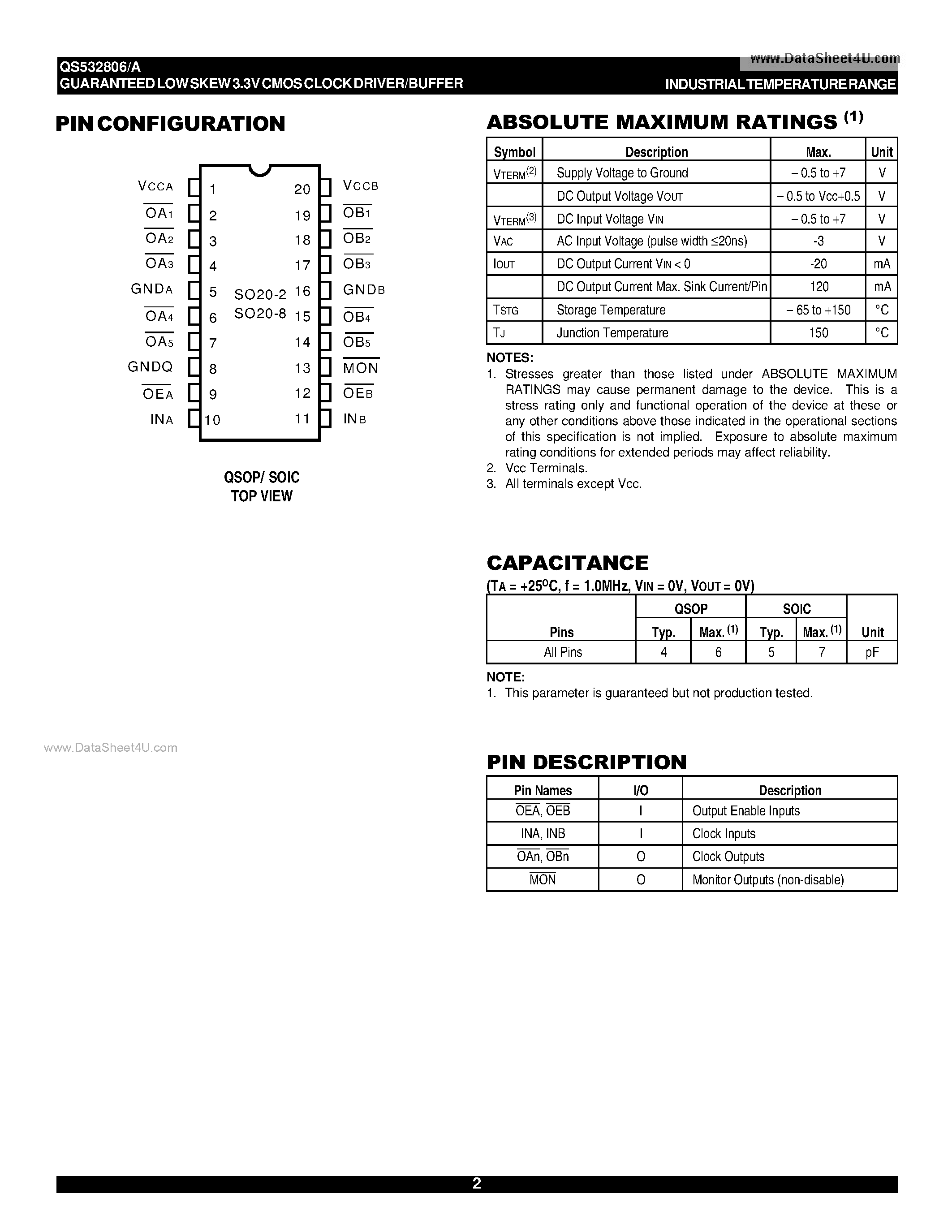 Datasheet QS532806 page 2 Datasheet QS532806 - Guaranteed Low Skew 3.3V CMOS Clock Driver/buffer page 2
