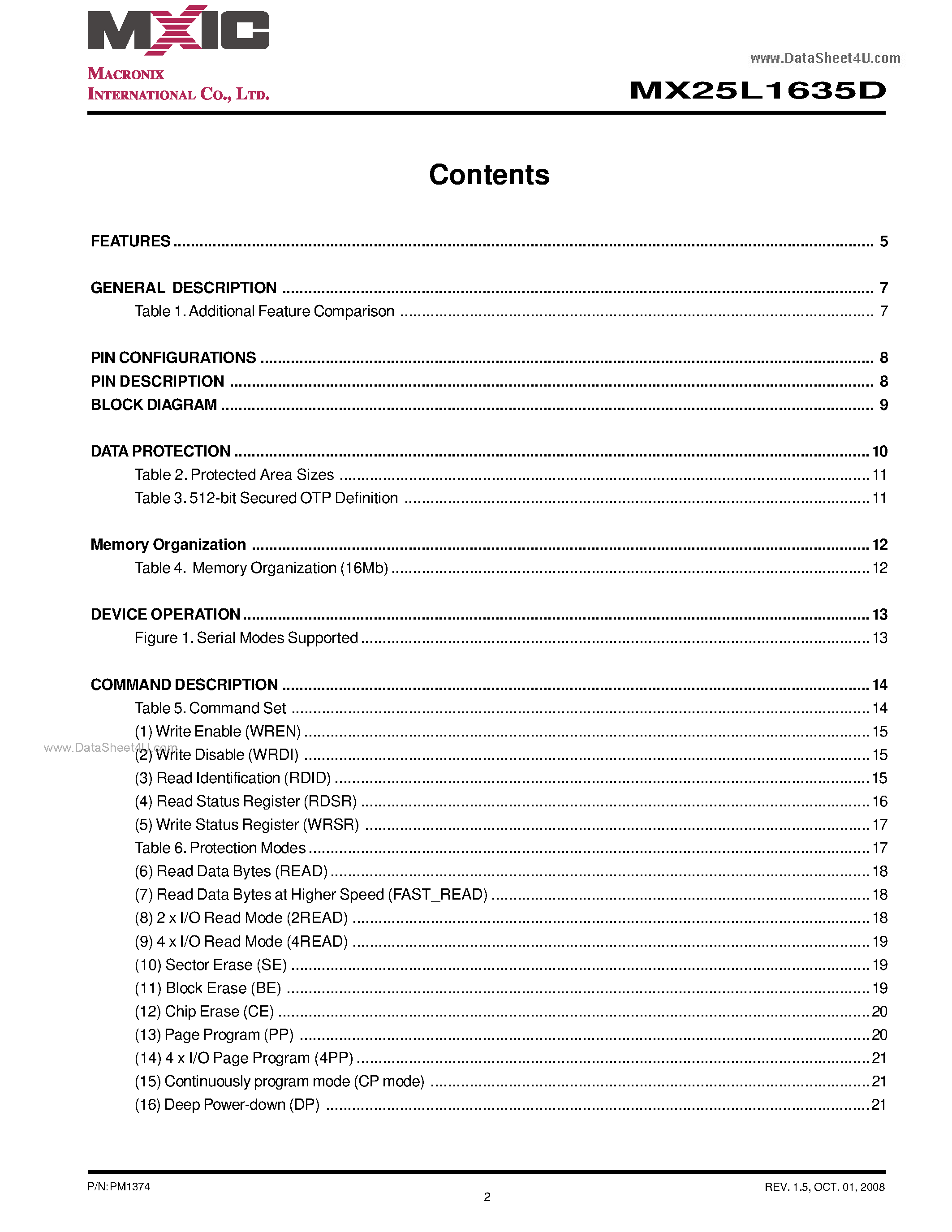Datasheet MX25L1635D - 16M-BIT [x 1/x 2/x 4] CMOS SERIAL FLASH page 2