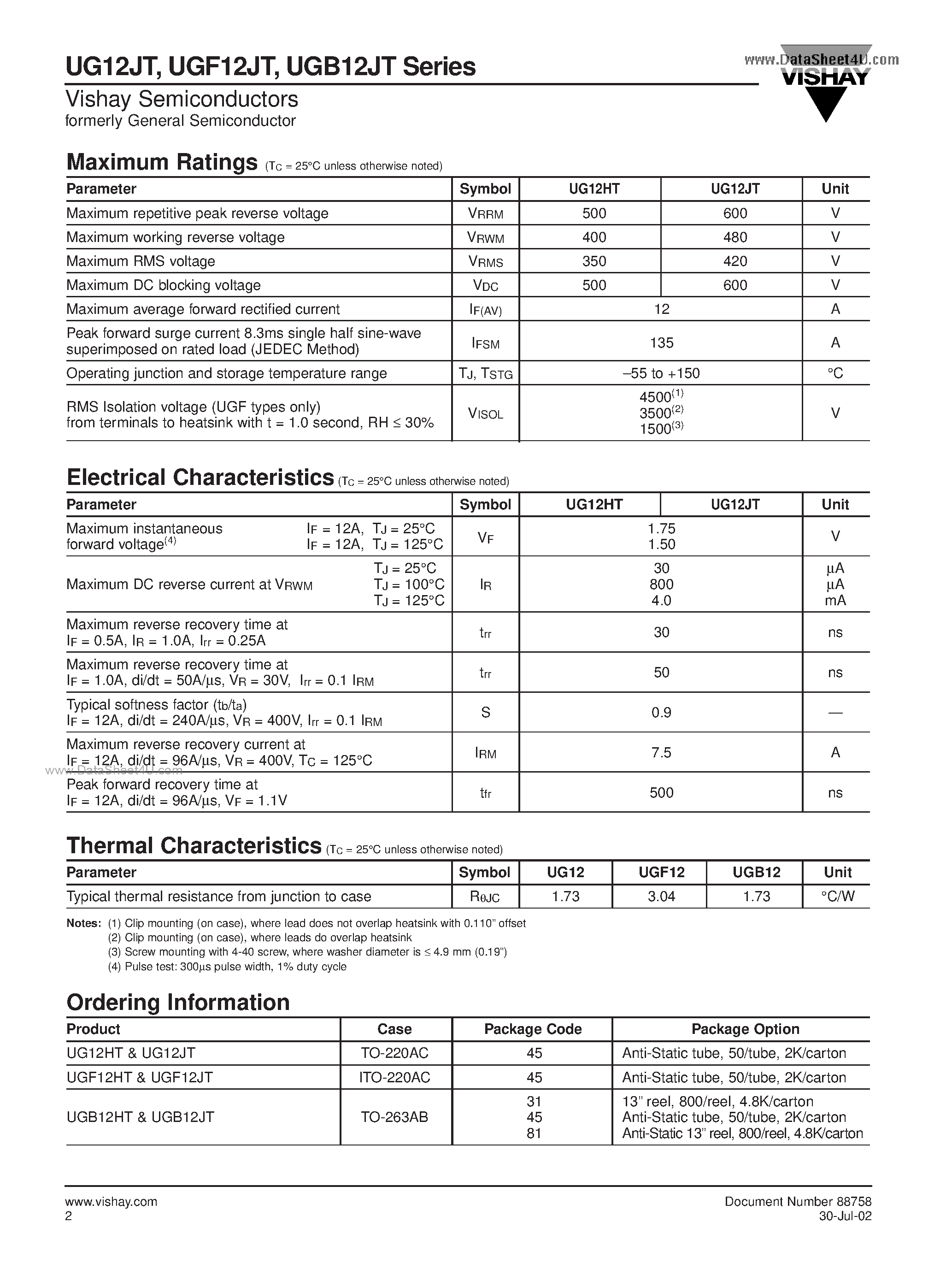 Datasheet UGF12HT - Ultrafast Rectifiers page 2