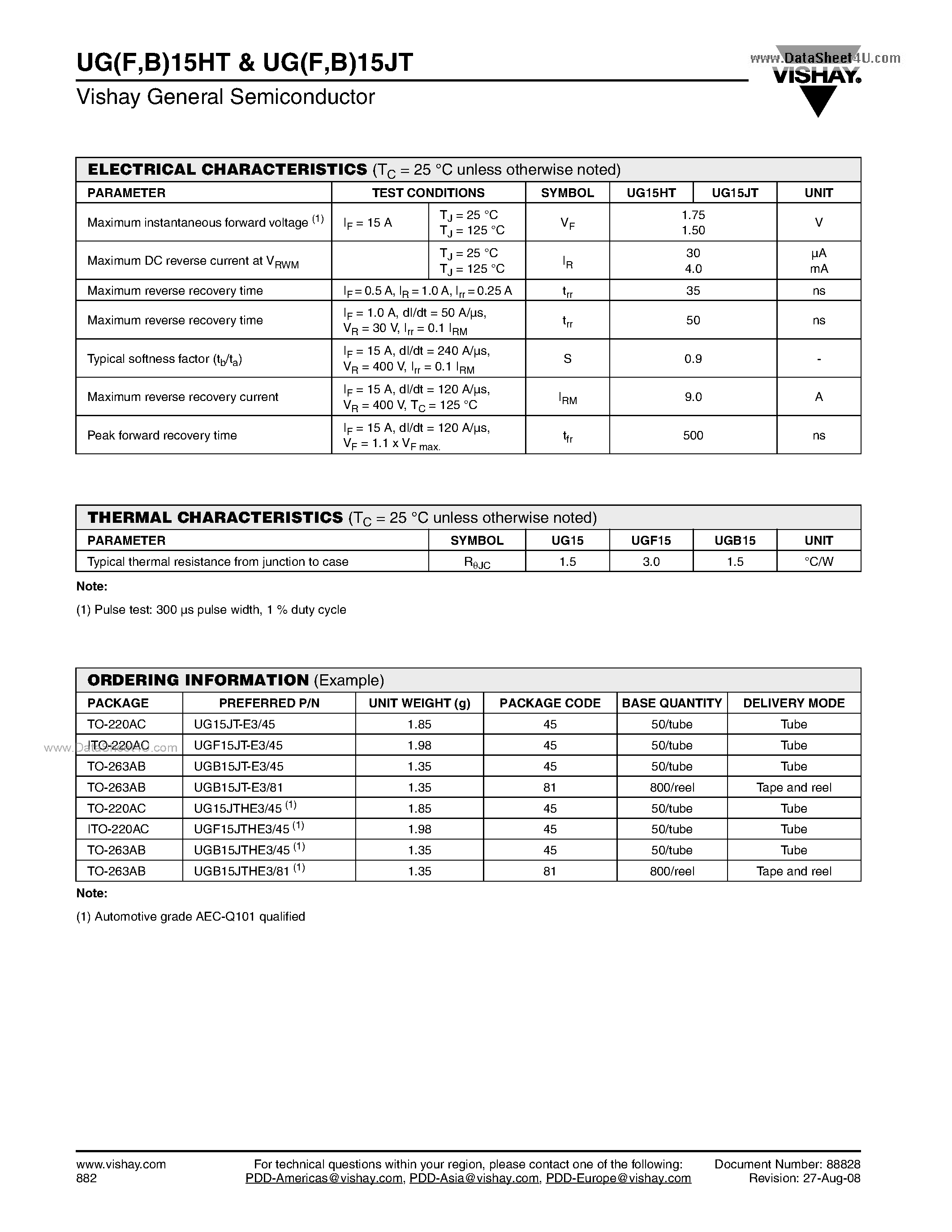 Datasheet UGF15HT page 2 Datasheet UGF15HT - High Voltage Ultrafast Rectifier page 2