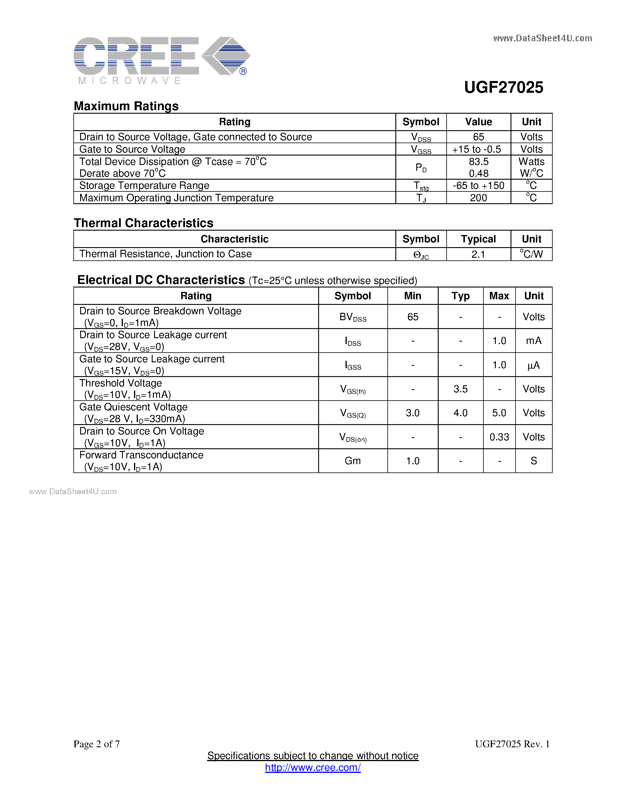 Datasheet UGF27025 - 28V Broadband RF Power N-Channel Enhancement-Mode Lateral MOSFET page 2