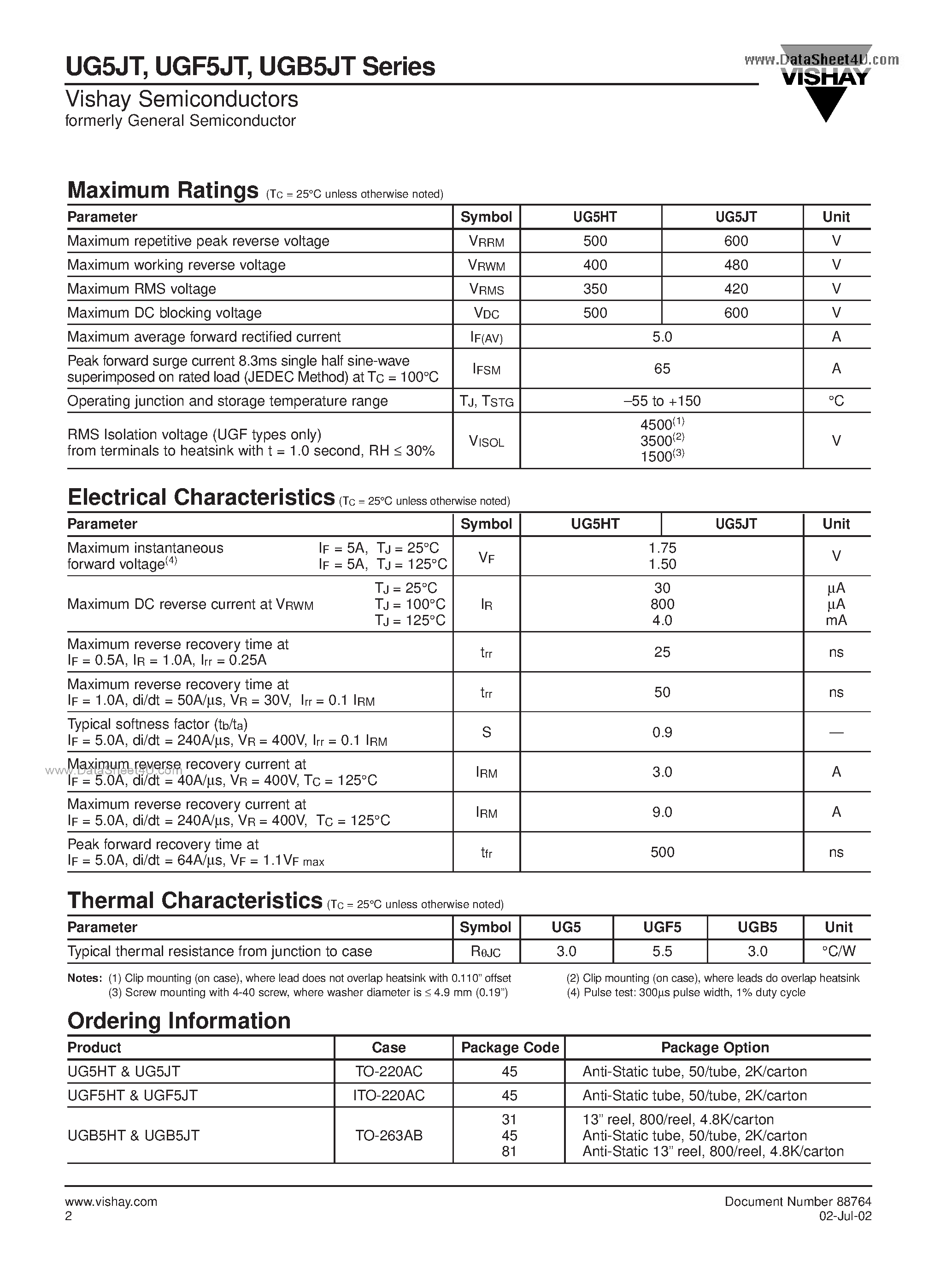 Datasheet UGF5HT - Ultrafast Rectifiers page 2