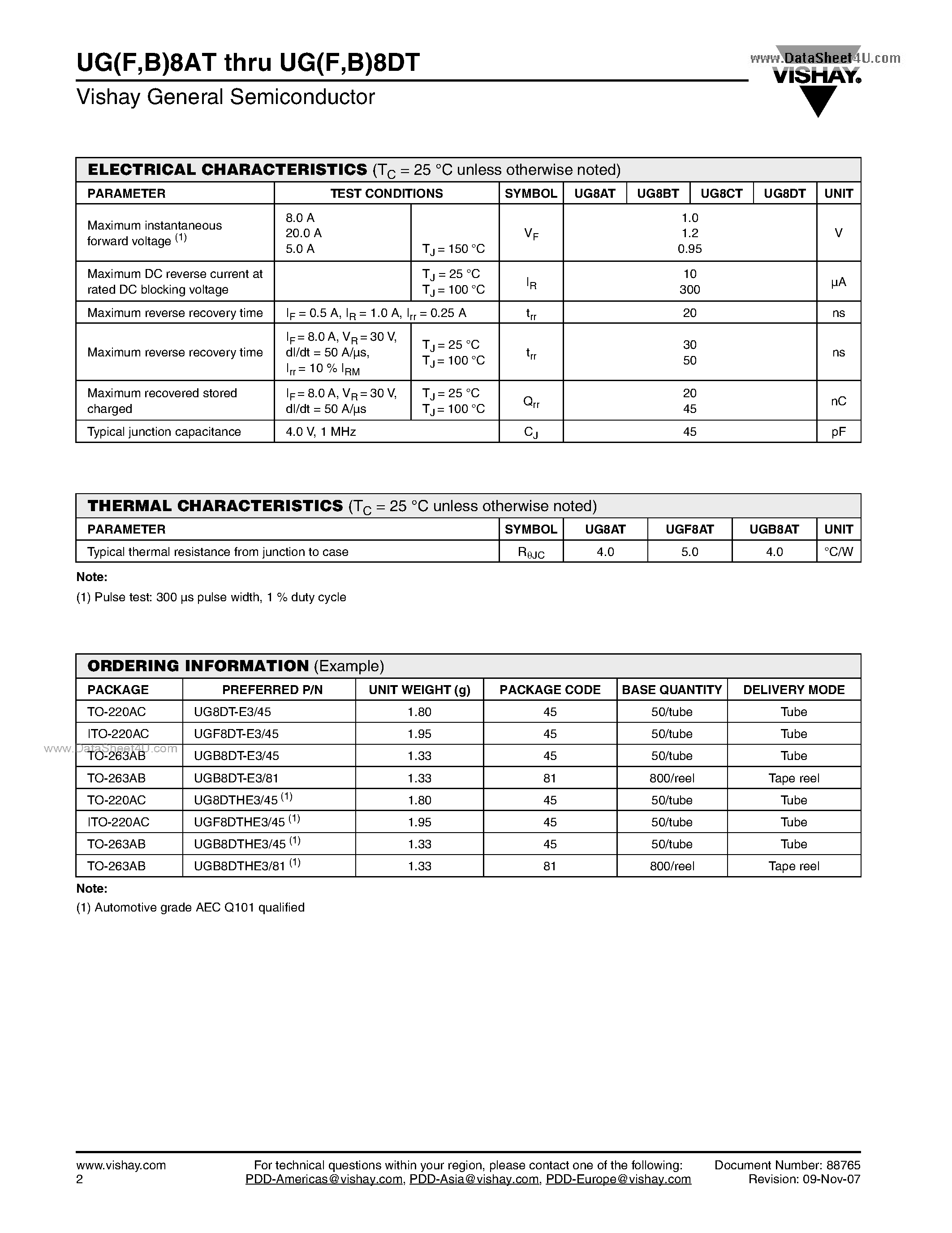 Datasheet UGF8AT - Ultrafast Rectifier page 2