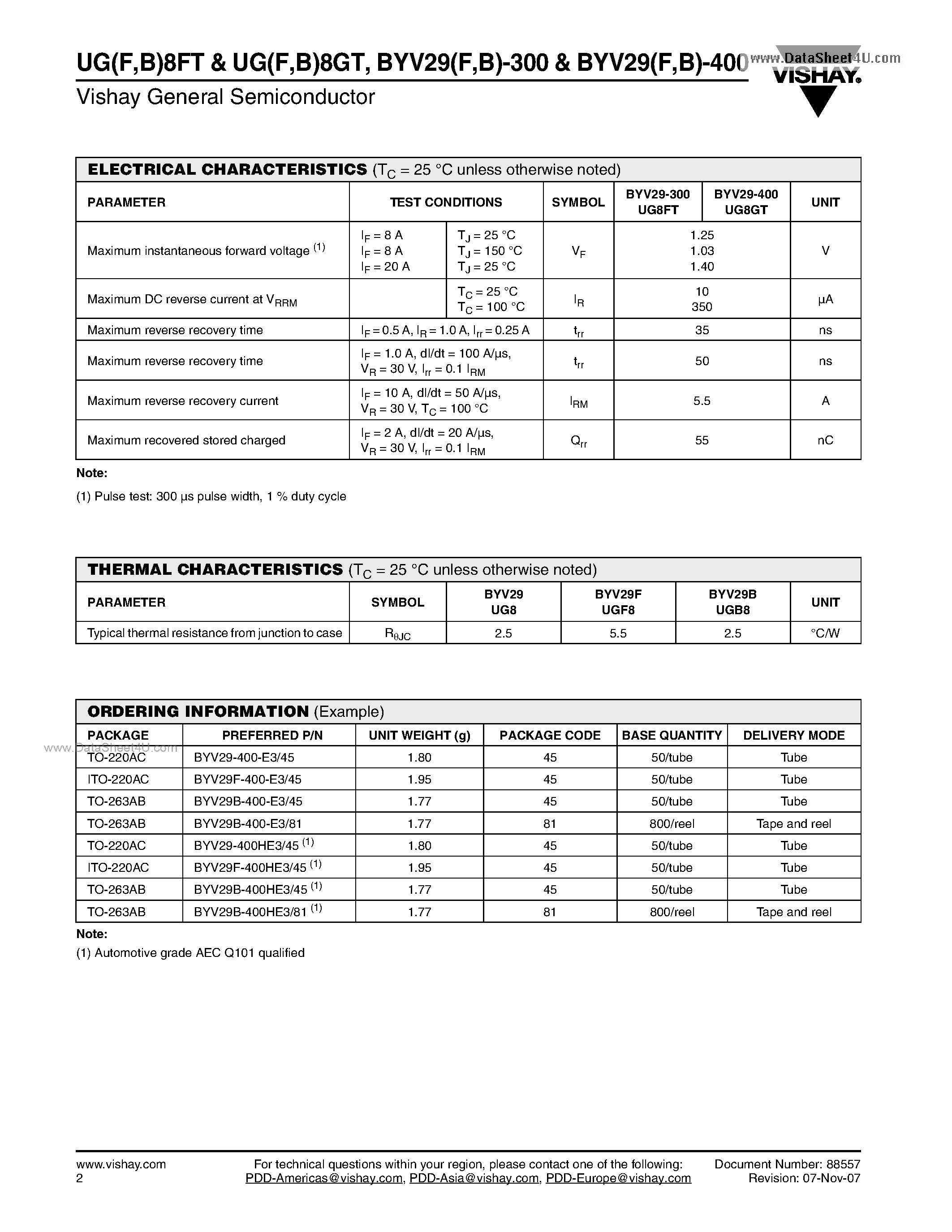 Datasheet UGF8FT - Ultrafast Rectifier page 2