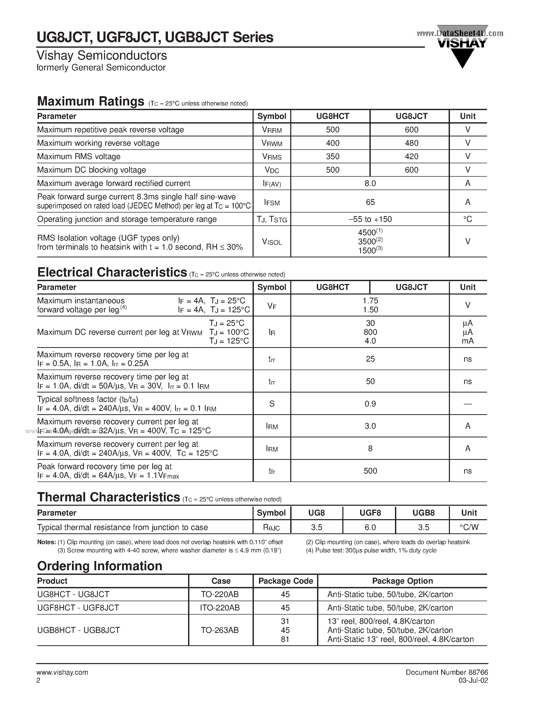 Datasheet UGF8HCT - Dual Ultrafast Plastic Rectifier Series page 2